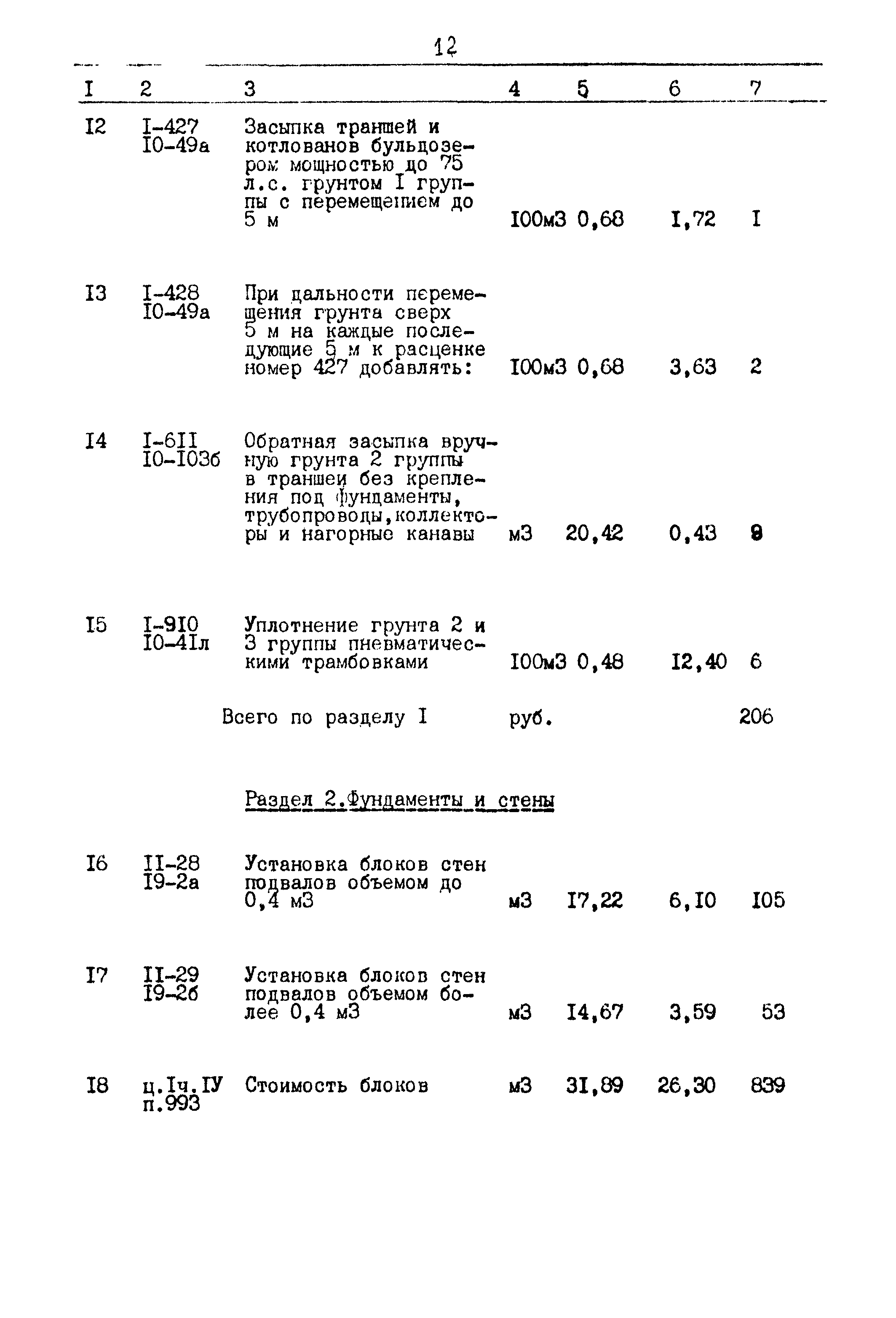 Типовой проект 903-4-25
