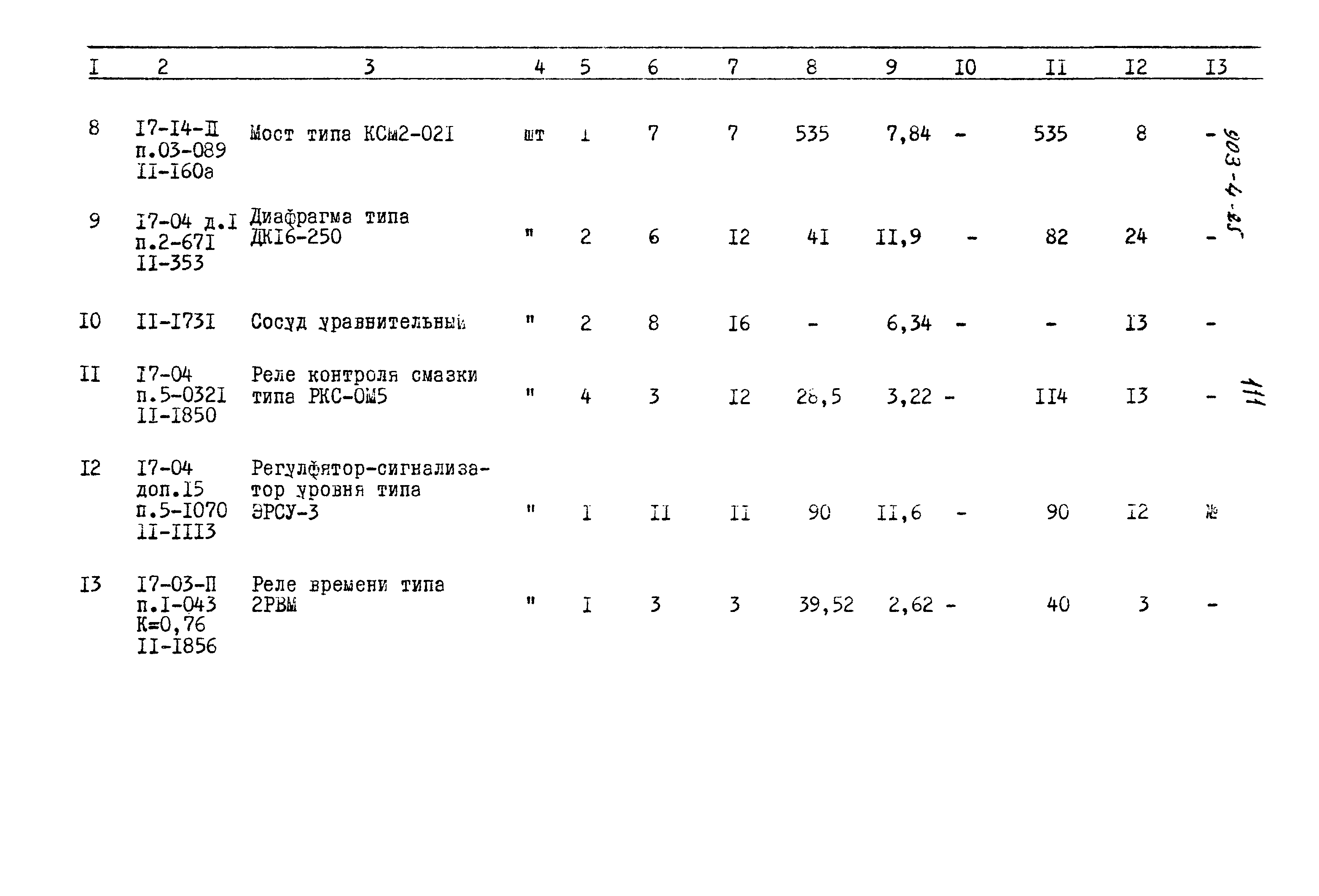 Типовой проект 903-4-25