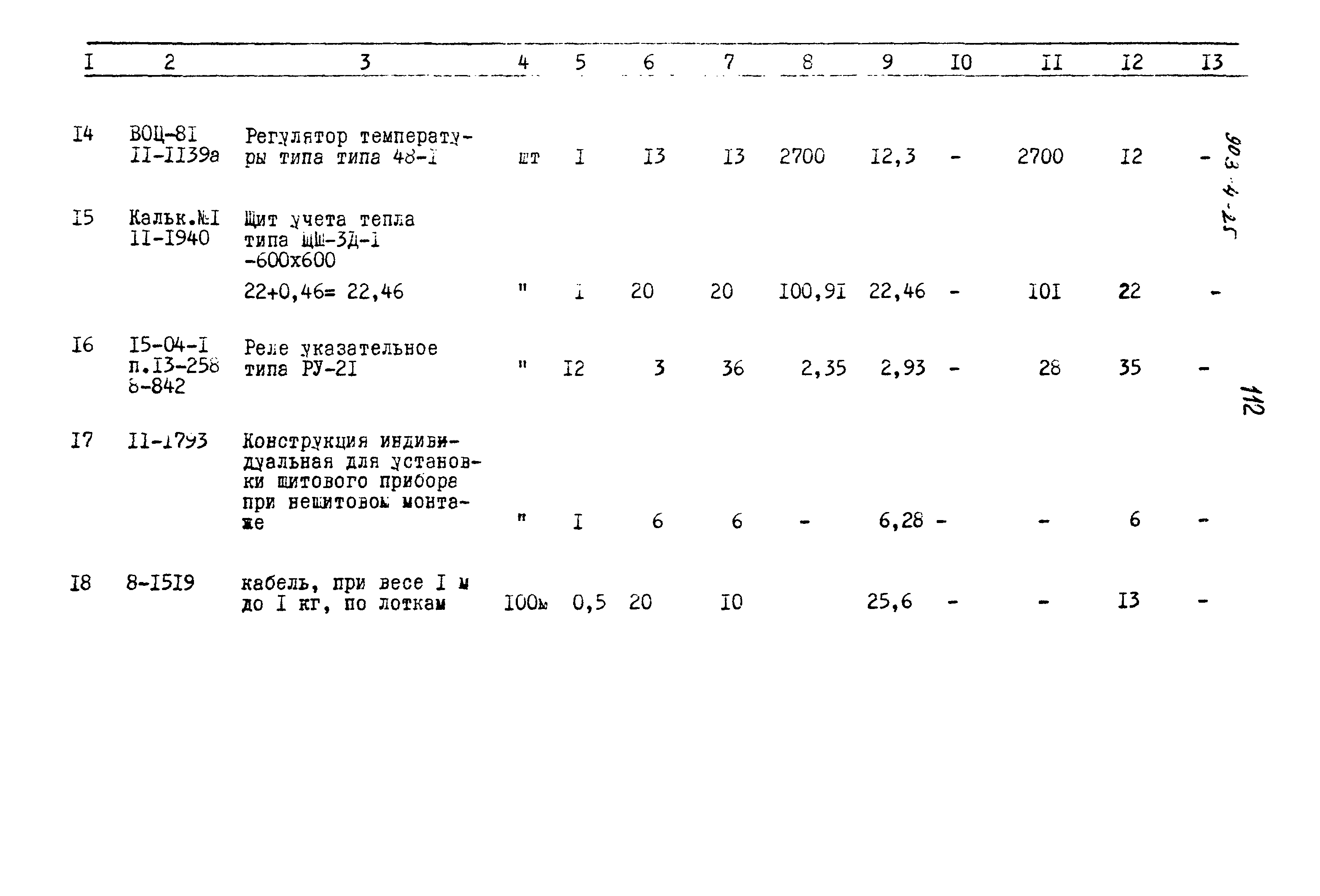 Типовой проект 903-4-25