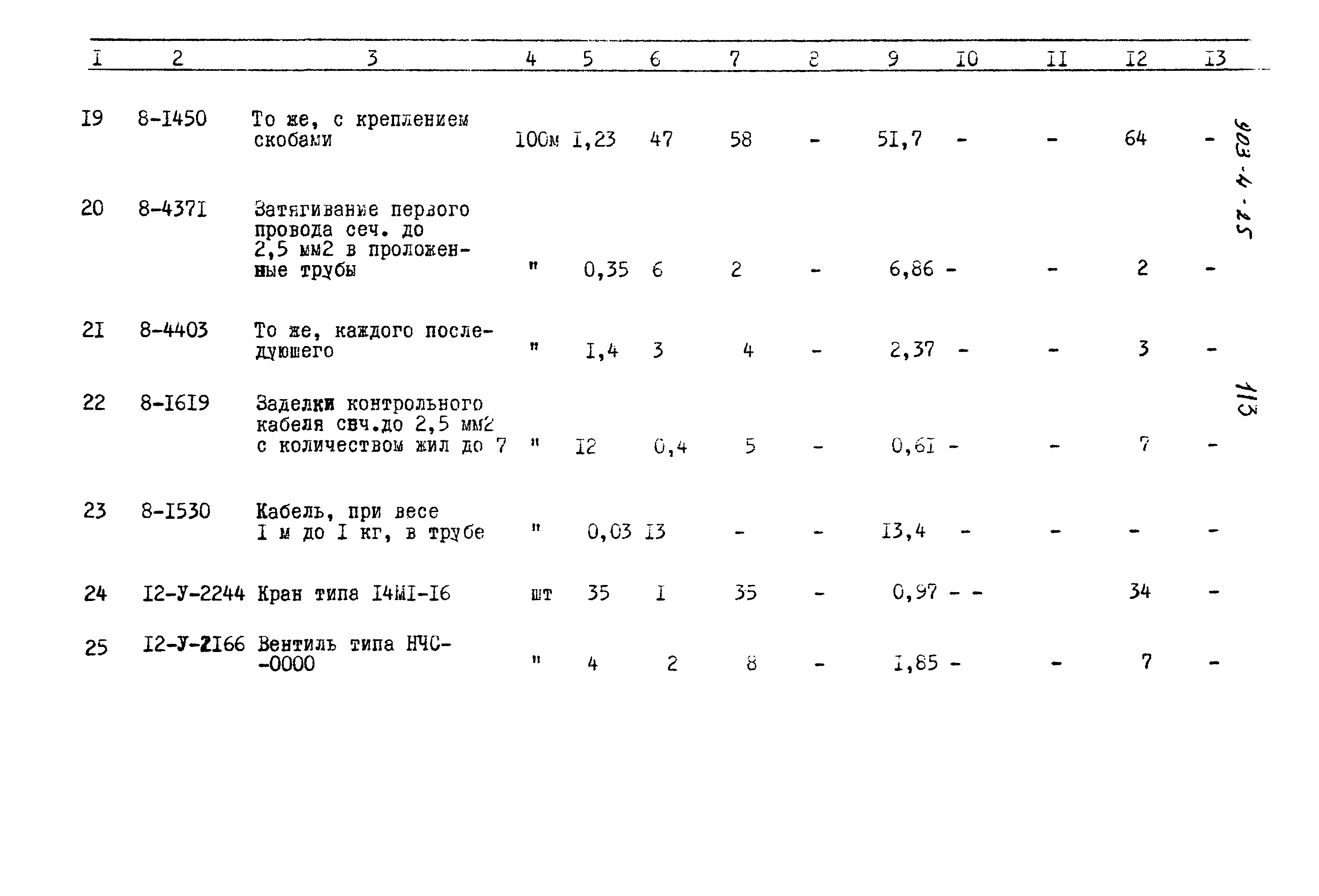 Типовой проект 903-4-25