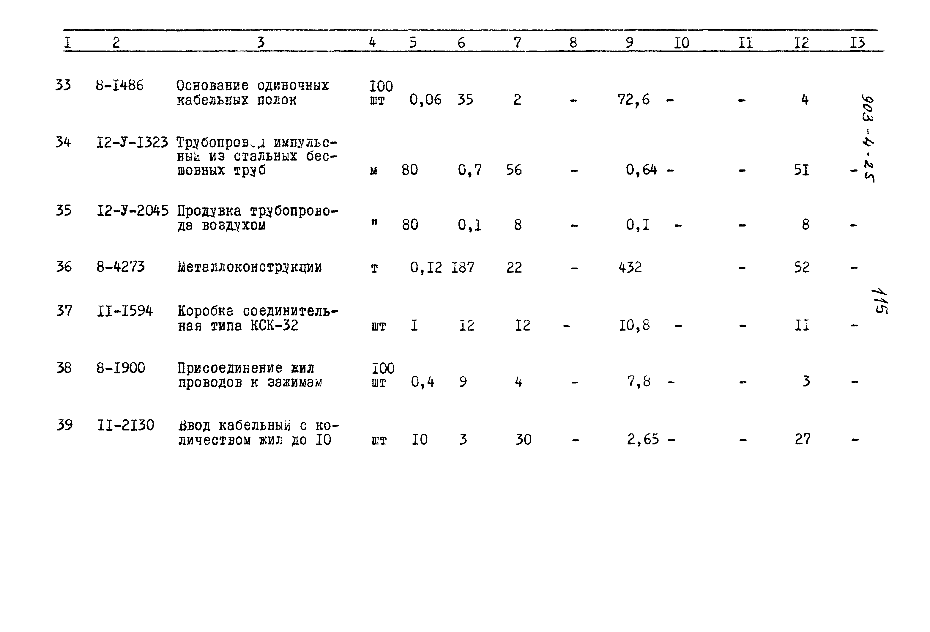 Типовой проект 903-4-25