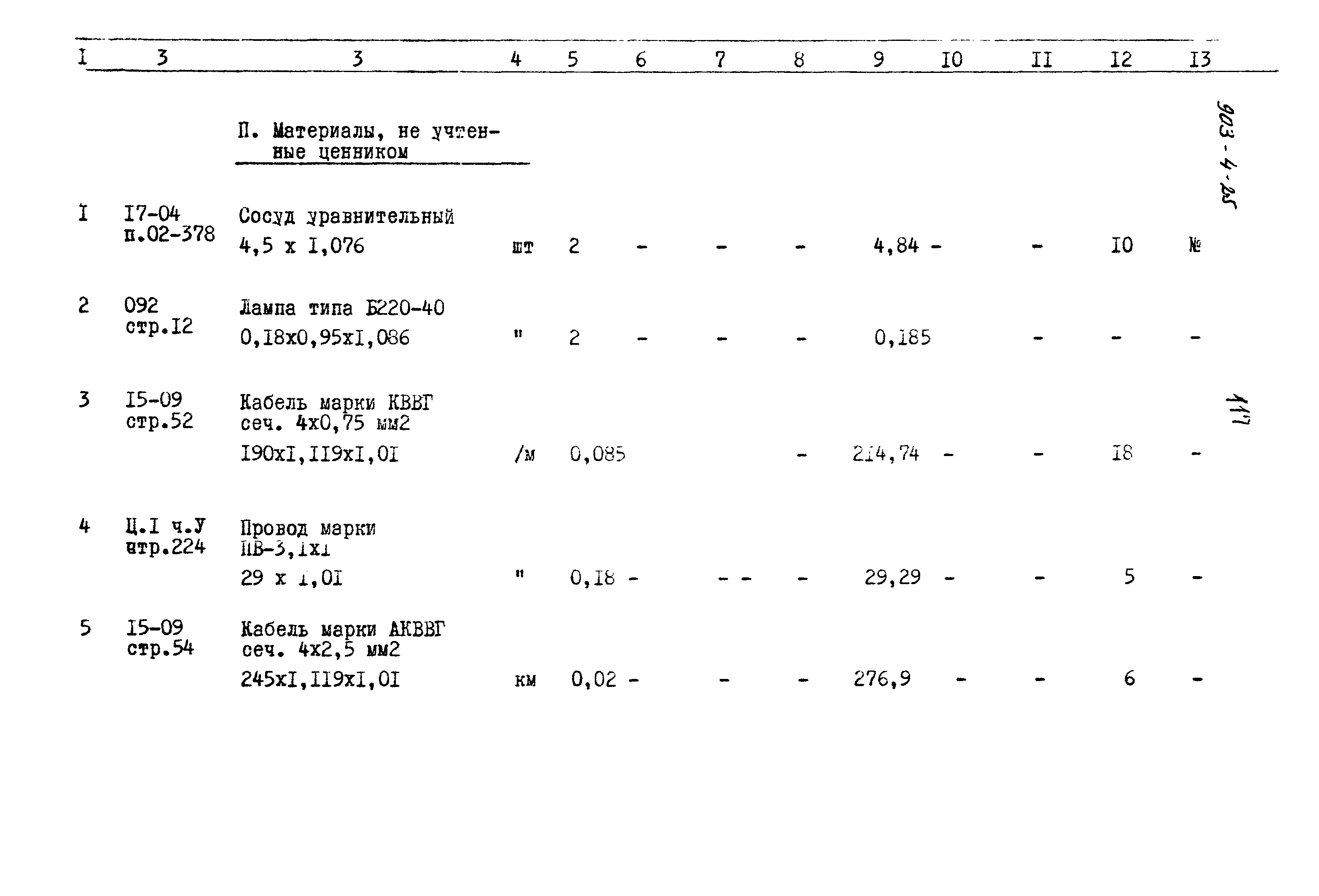 Типовой проект 903-4-25