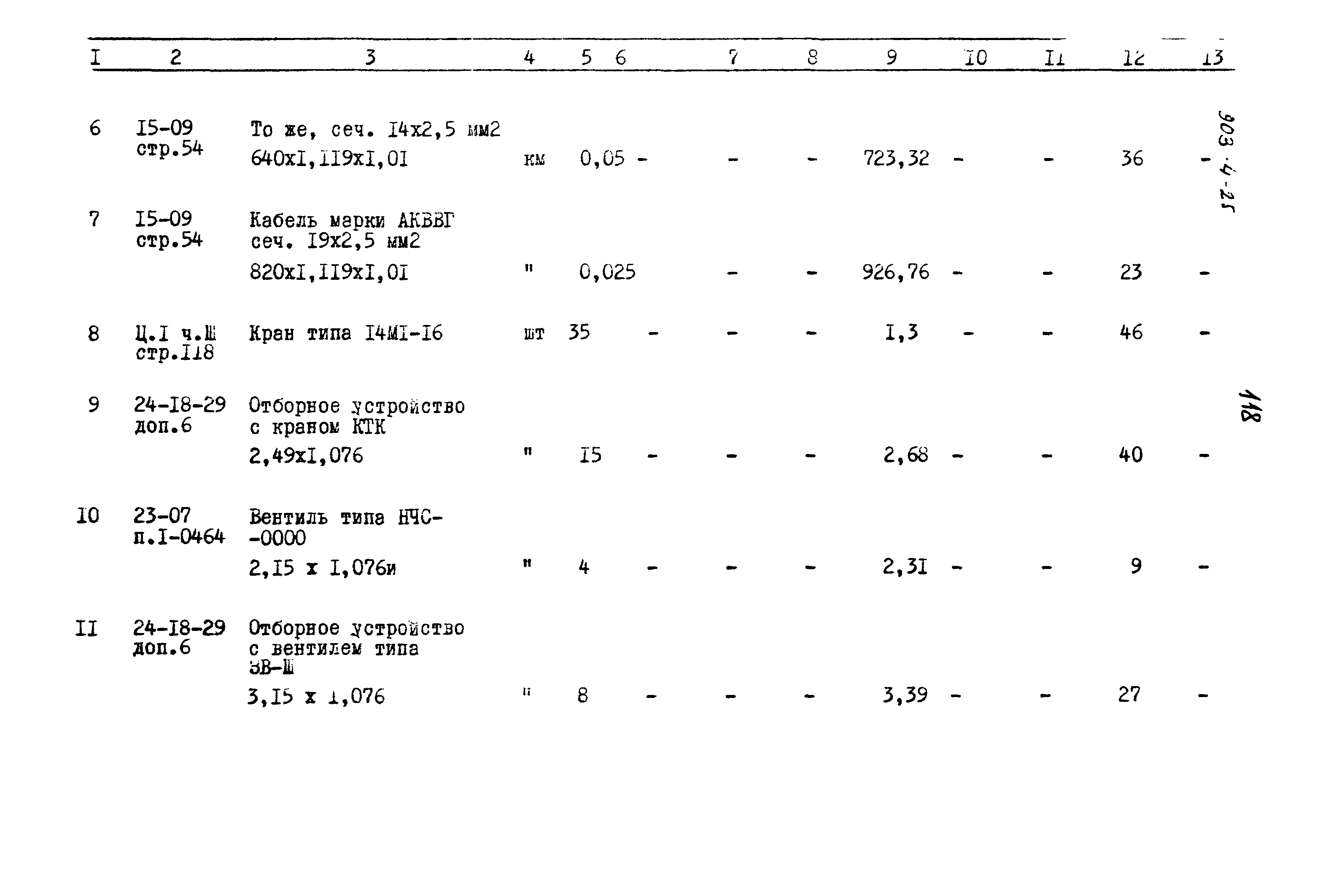 Типовой проект 903-4-25
