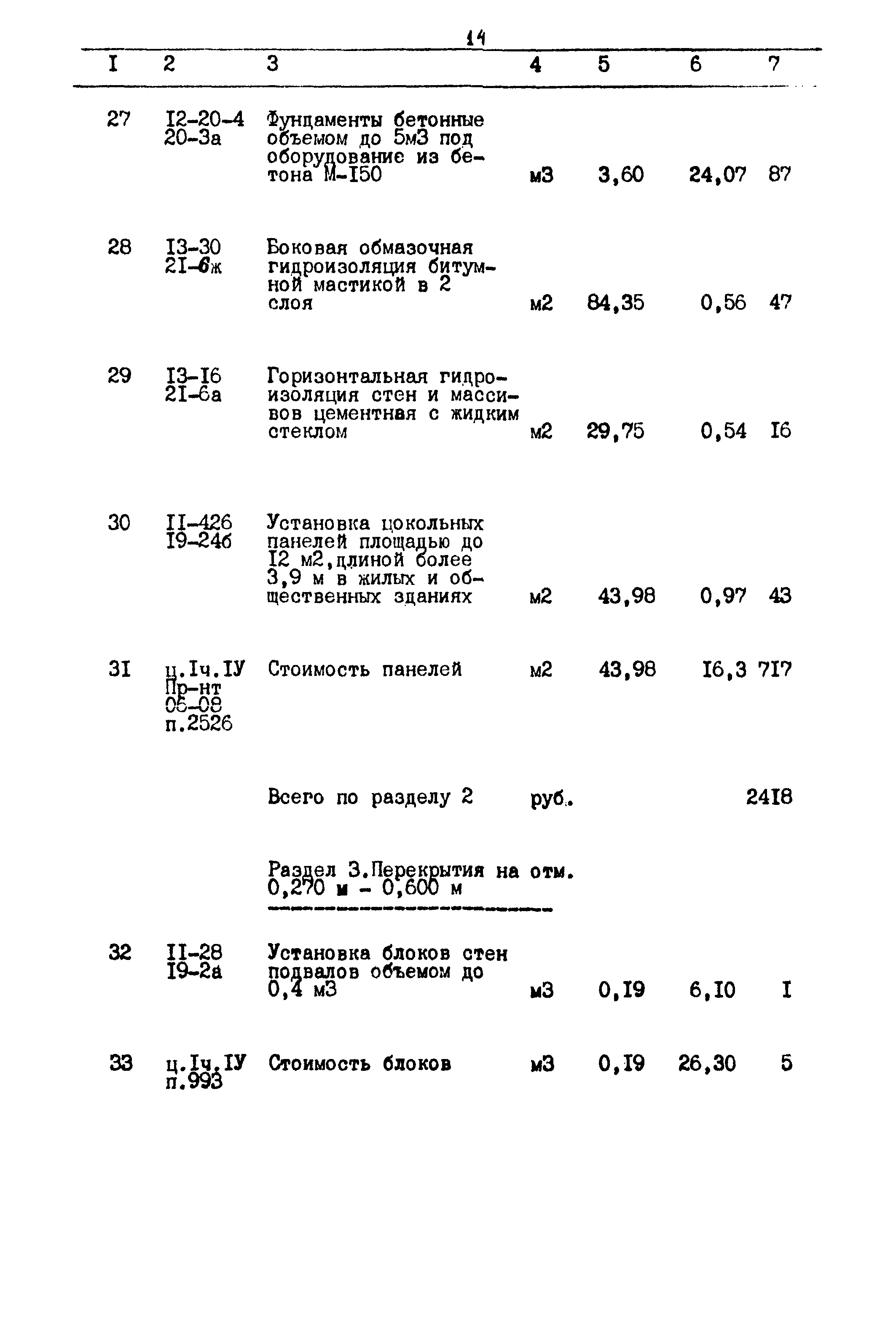 Типовой проект 903-4-25