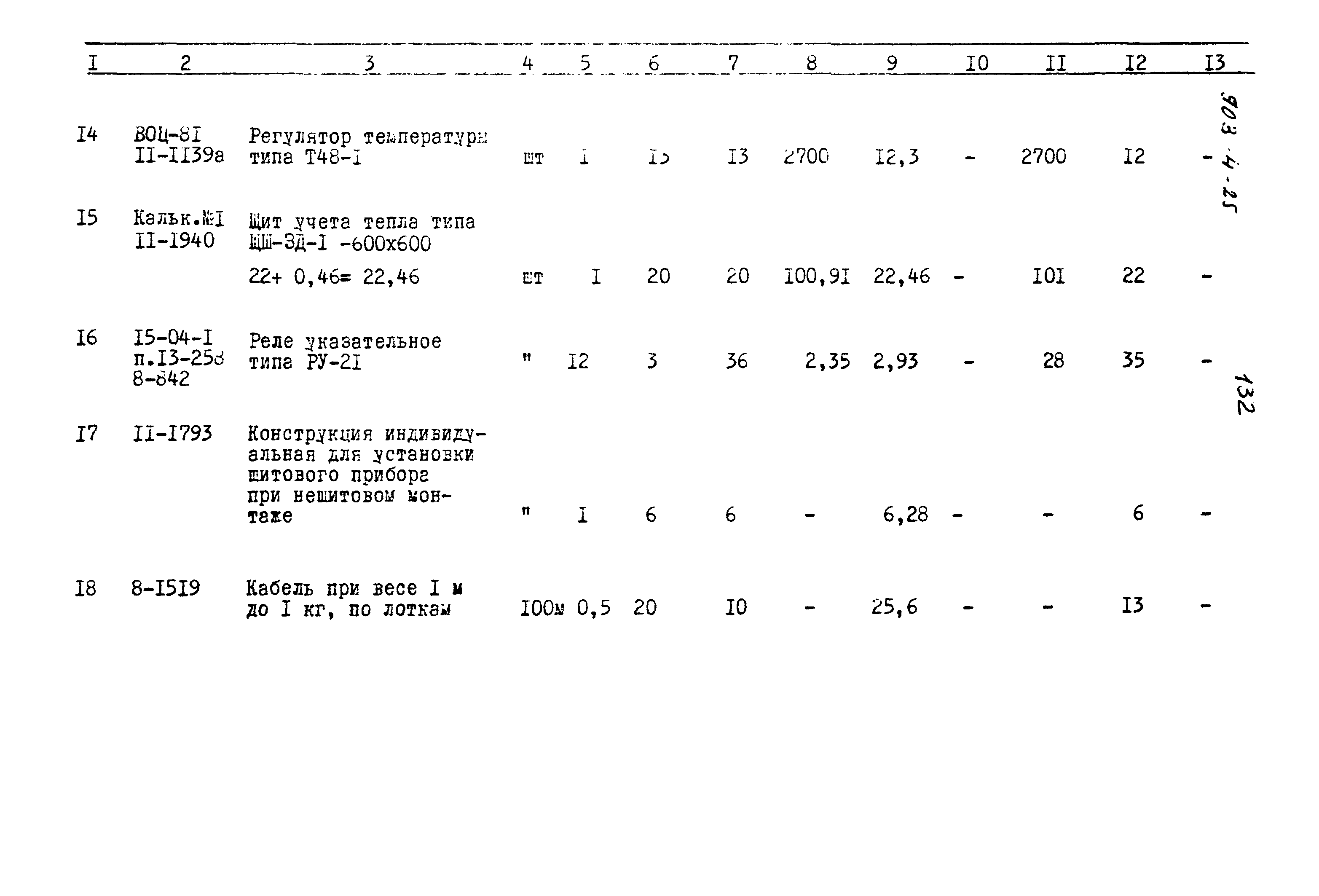 Типовой проект 903-4-25