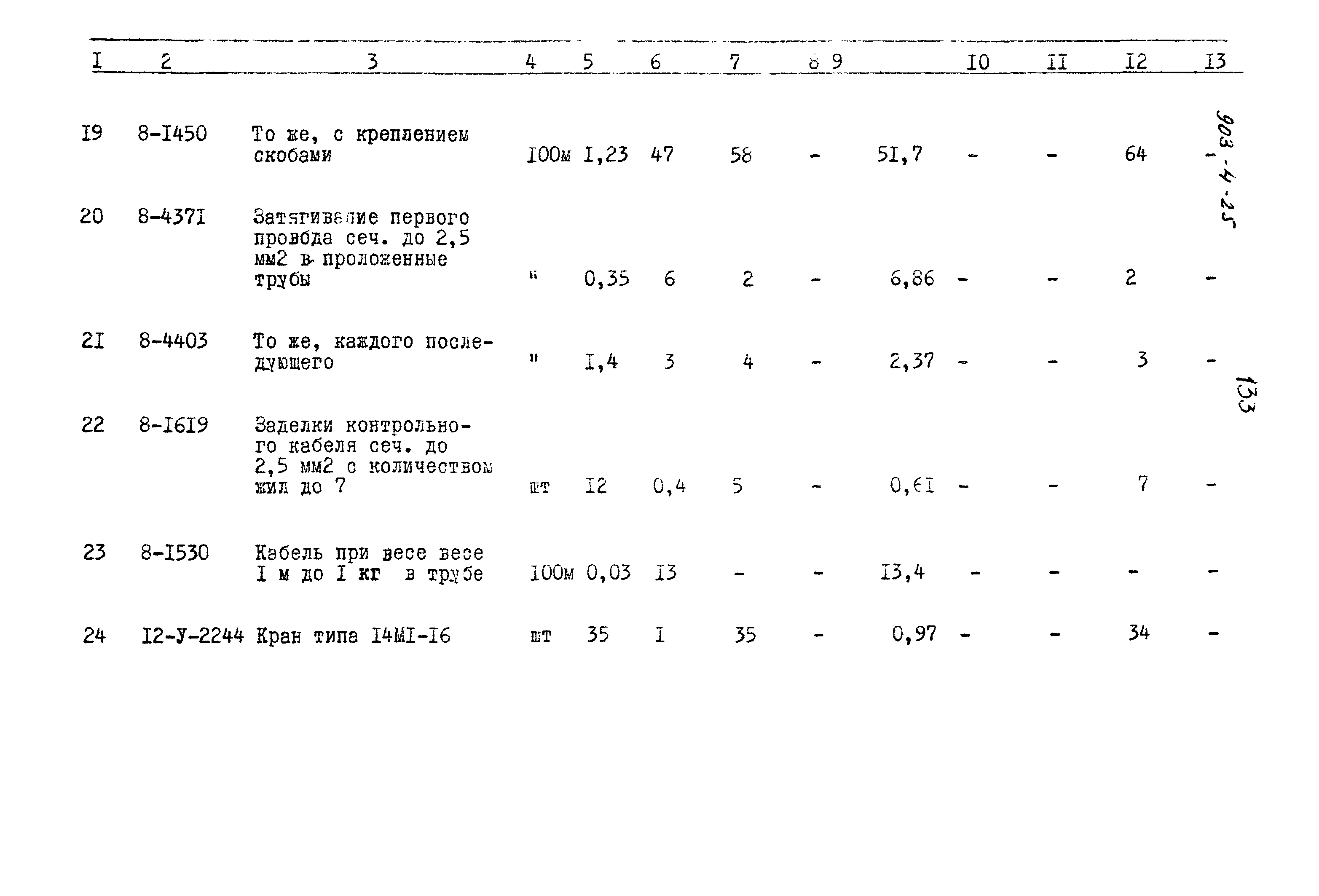 Типовой проект 903-4-25