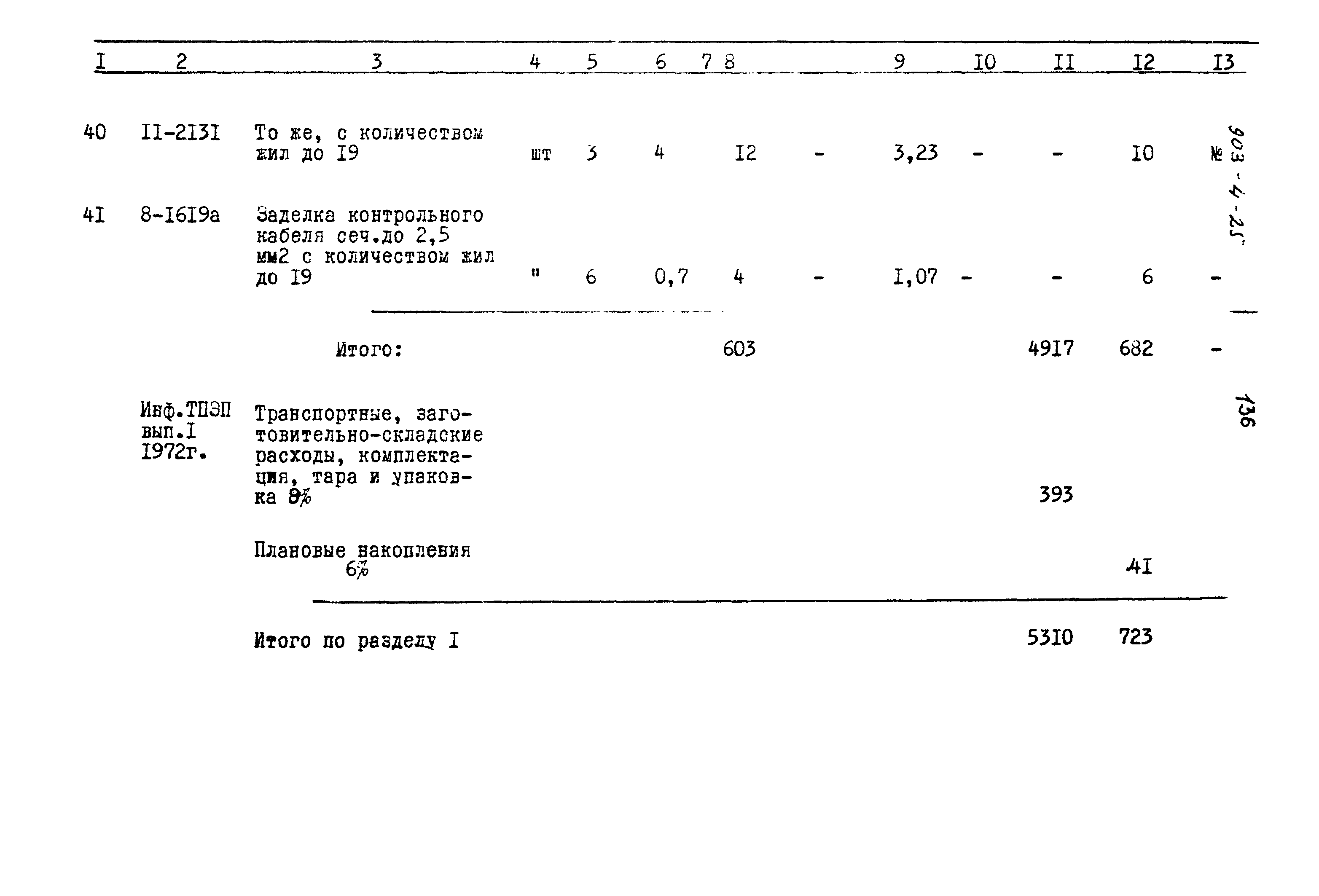 Типовой проект 903-4-25