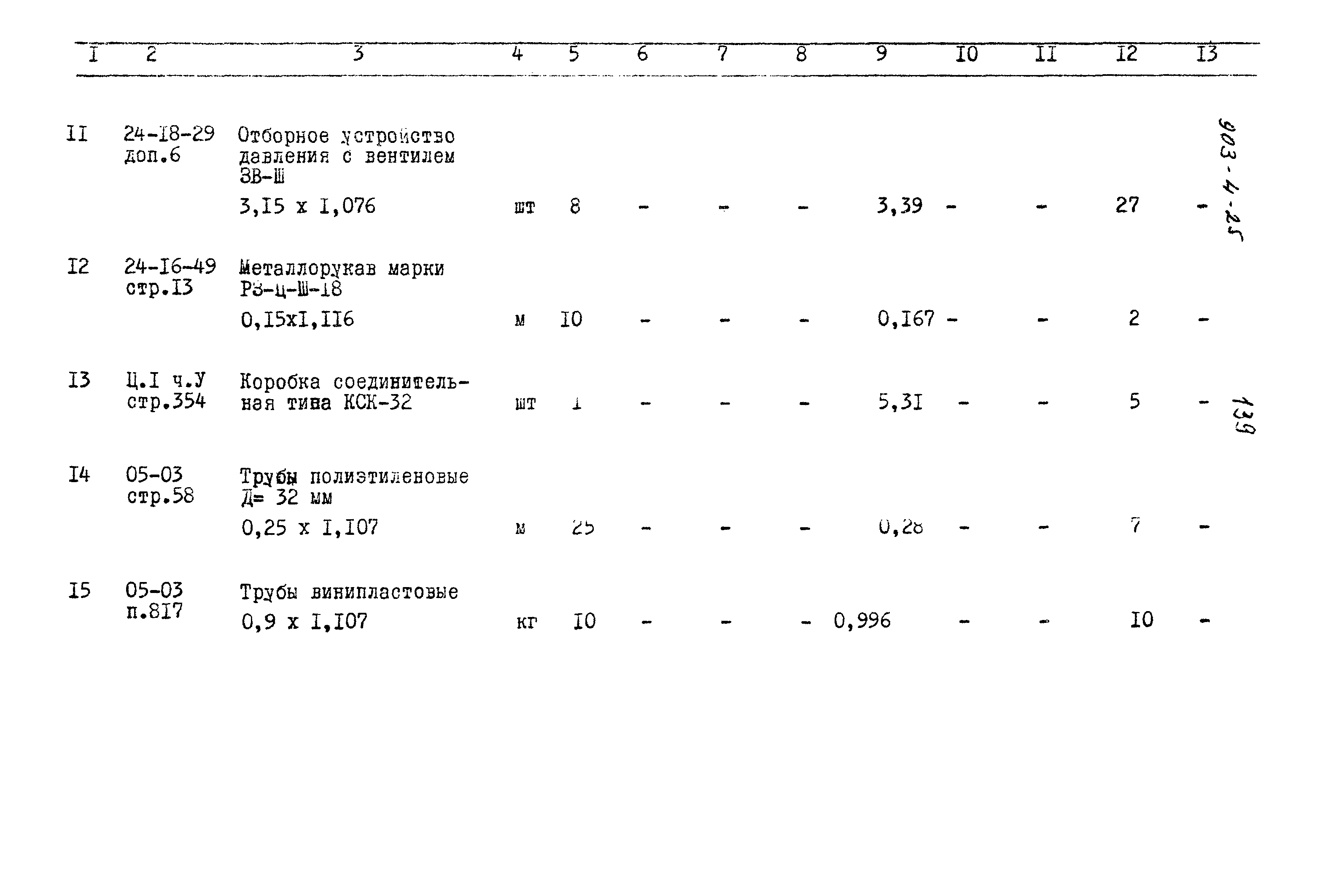 Типовой проект 903-4-25