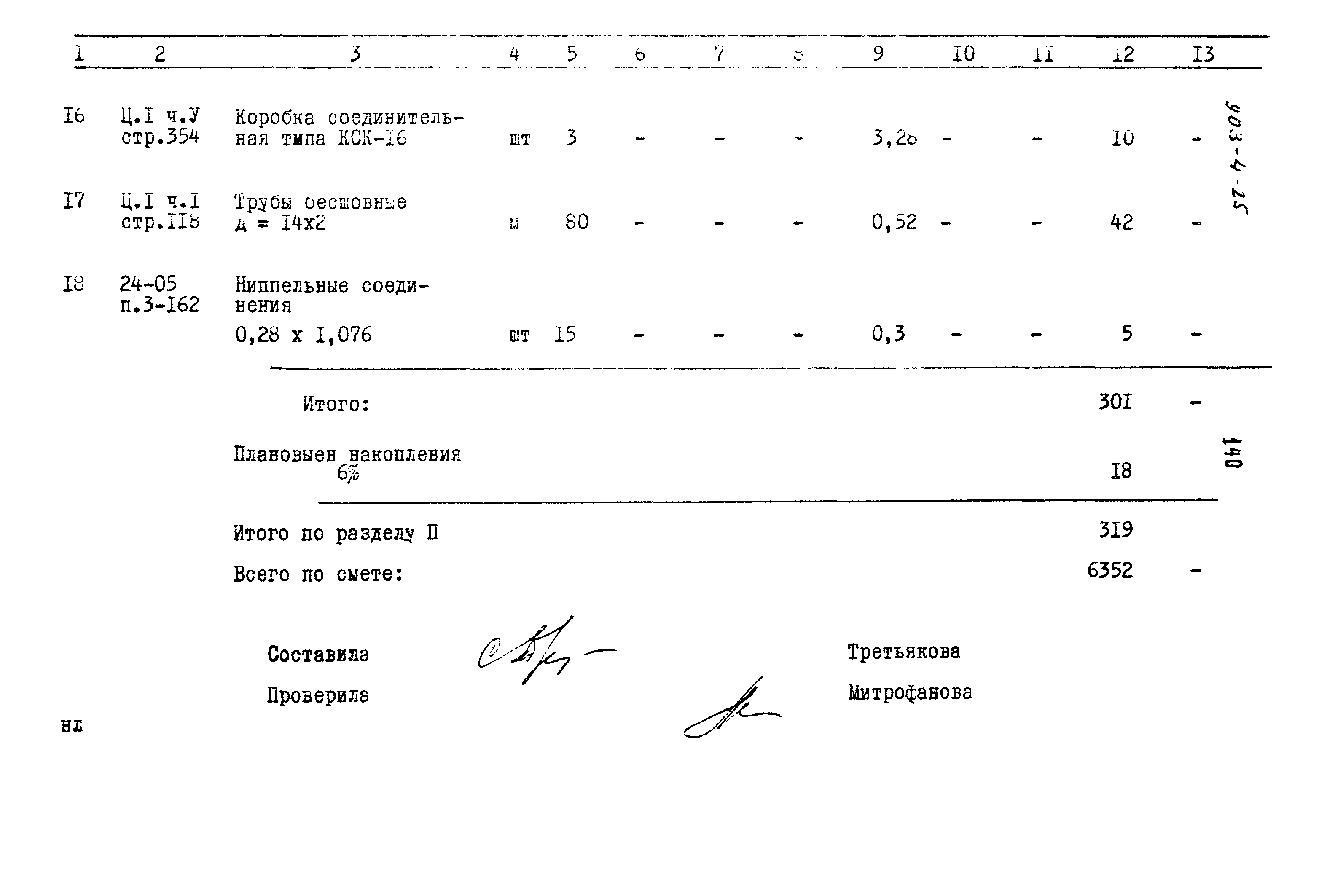 Типовой проект 903-4-25