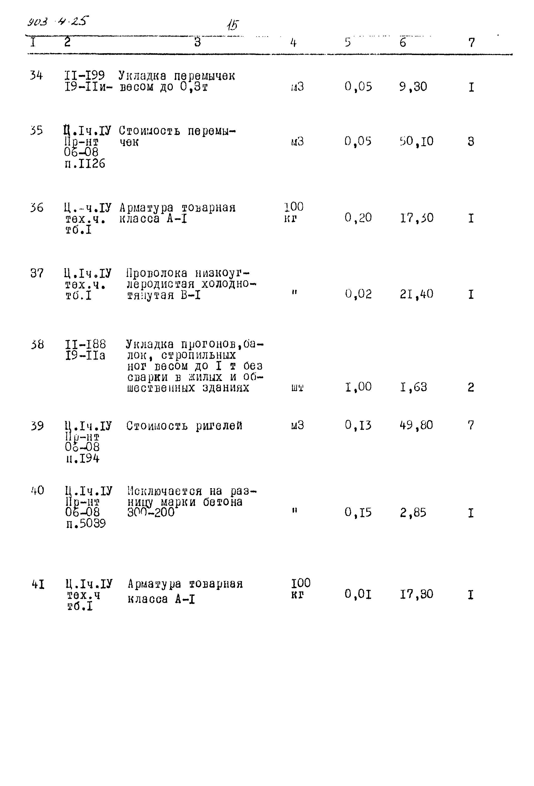 Типовой проект 903-4-25