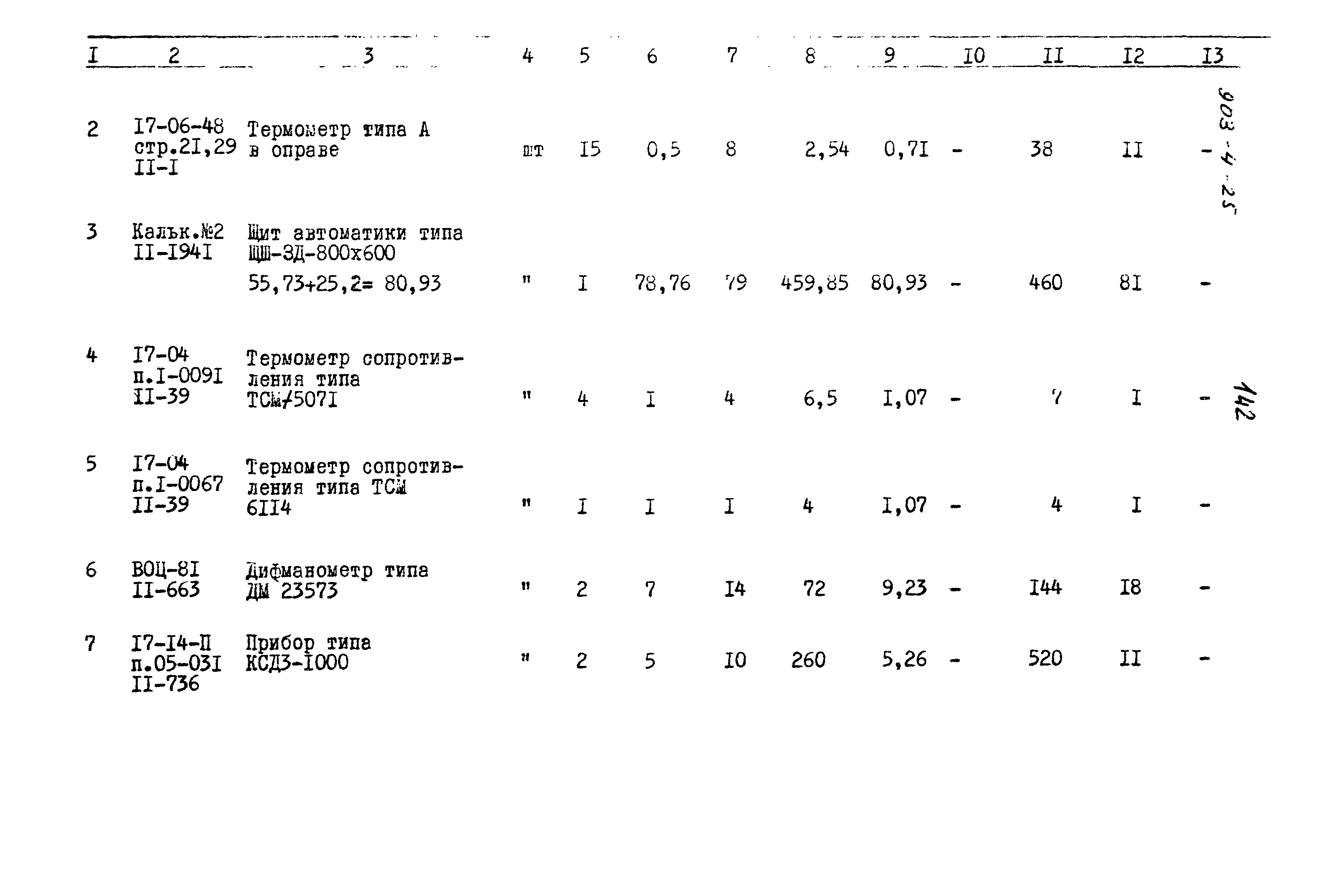 Типовой проект 903-4-25
