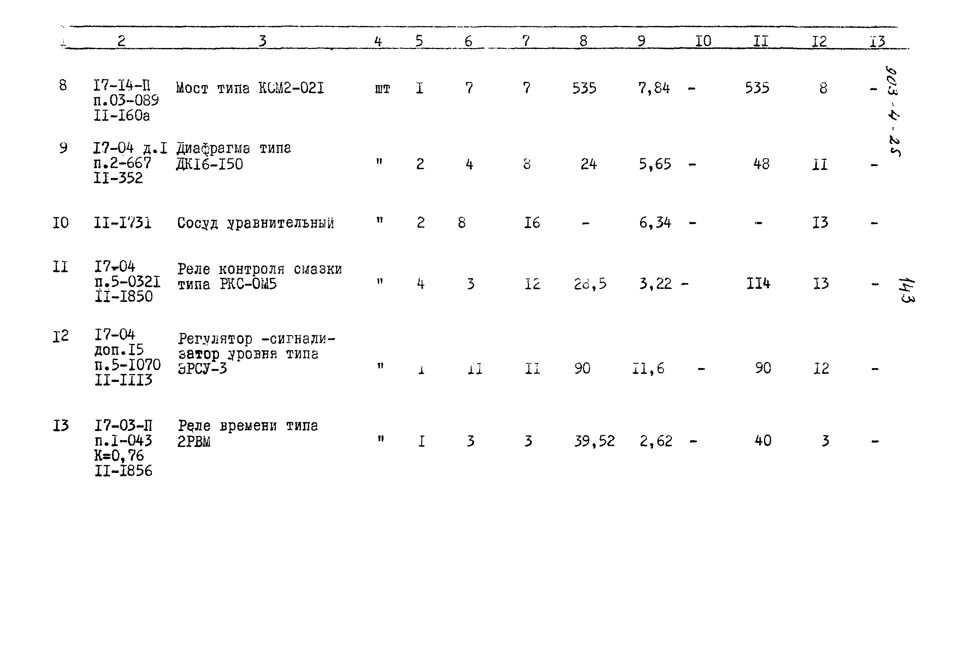 Типовой проект 903-4-25