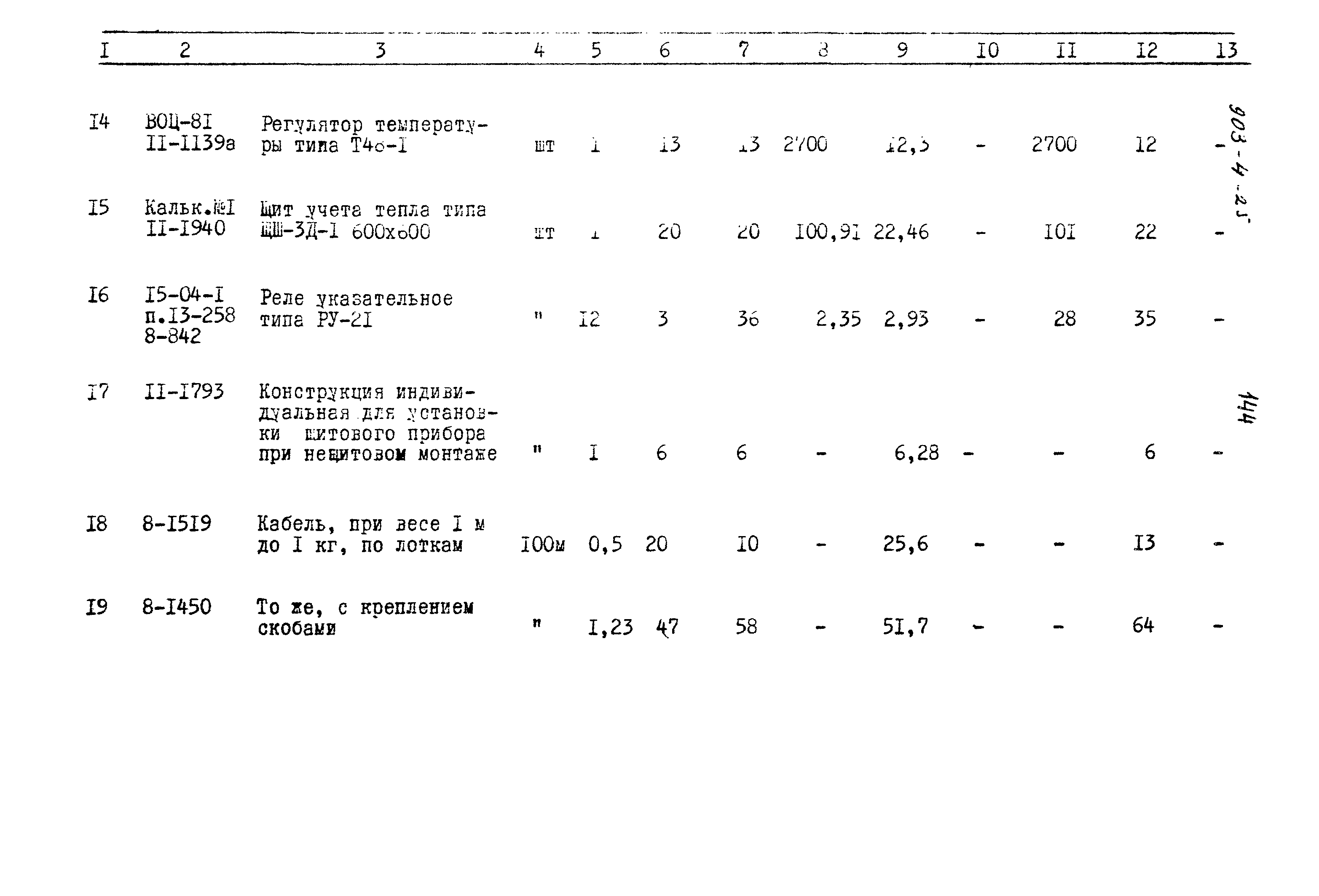 Типовой проект 903-4-25