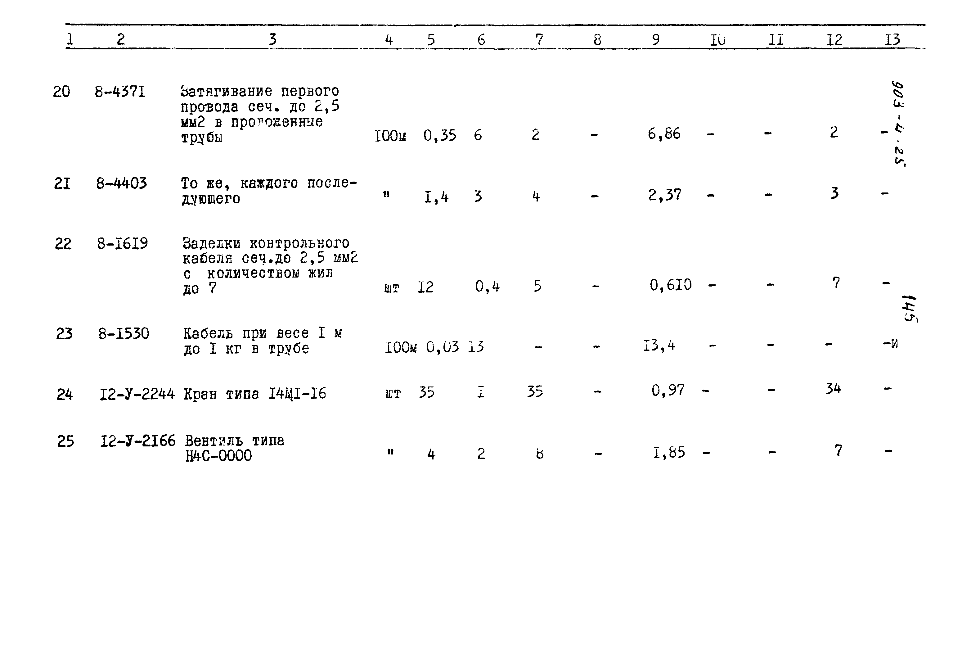 Типовой проект 903-4-25