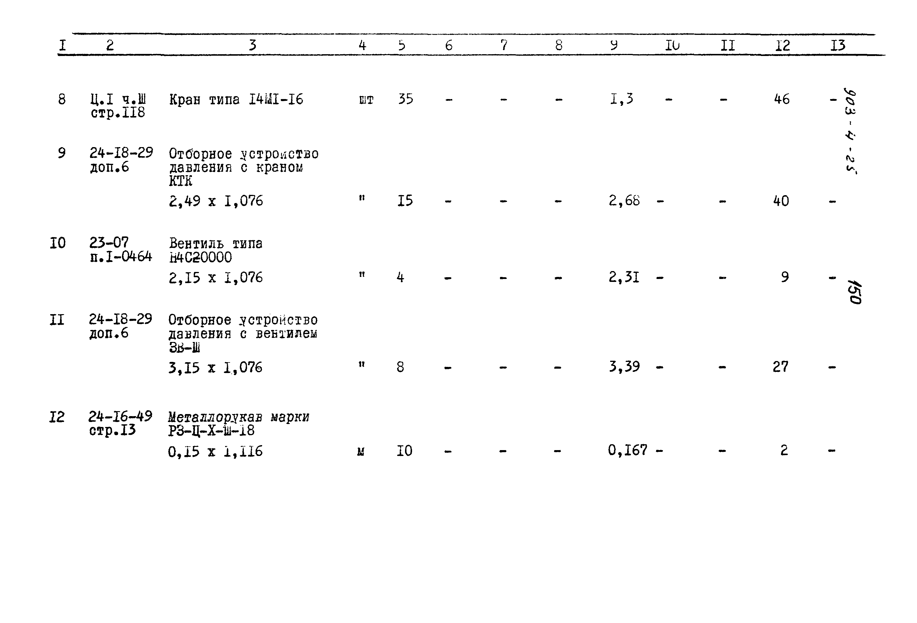 Типовой проект 903-4-25