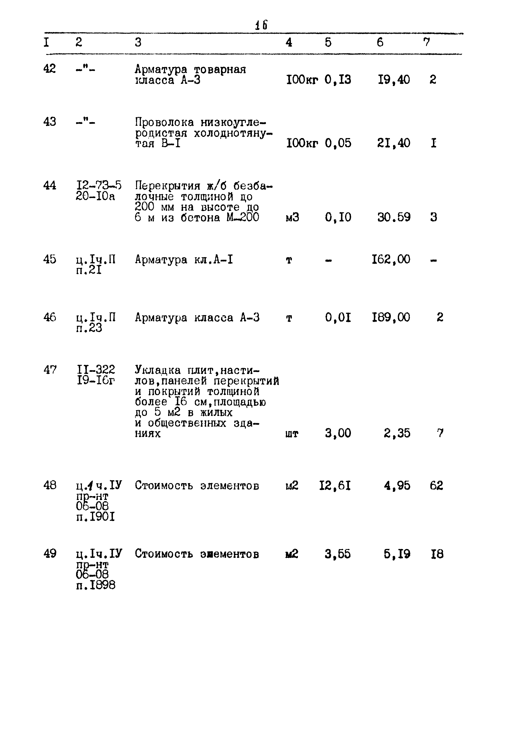 Типовой проект 903-4-25