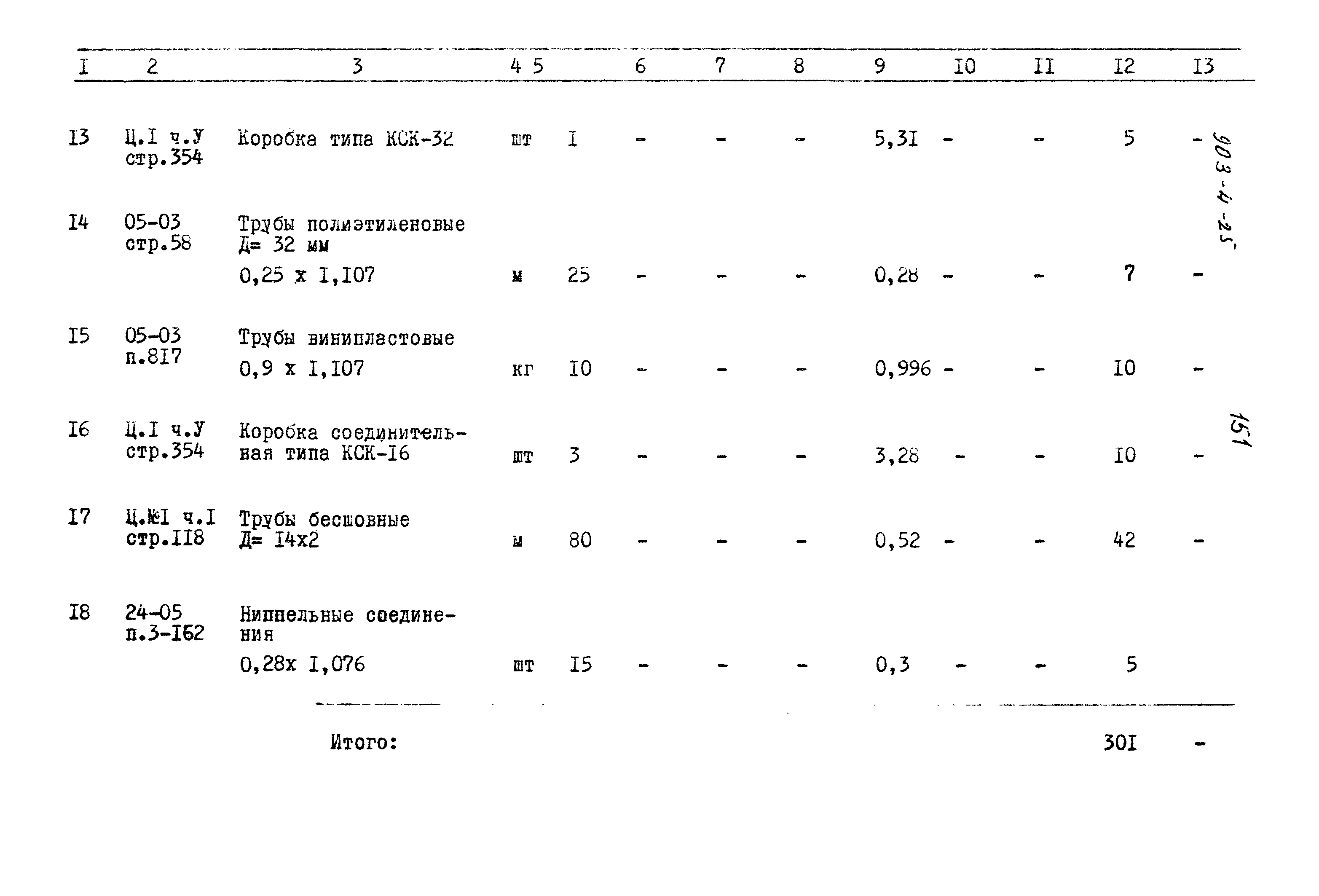 Типовой проект 903-4-25