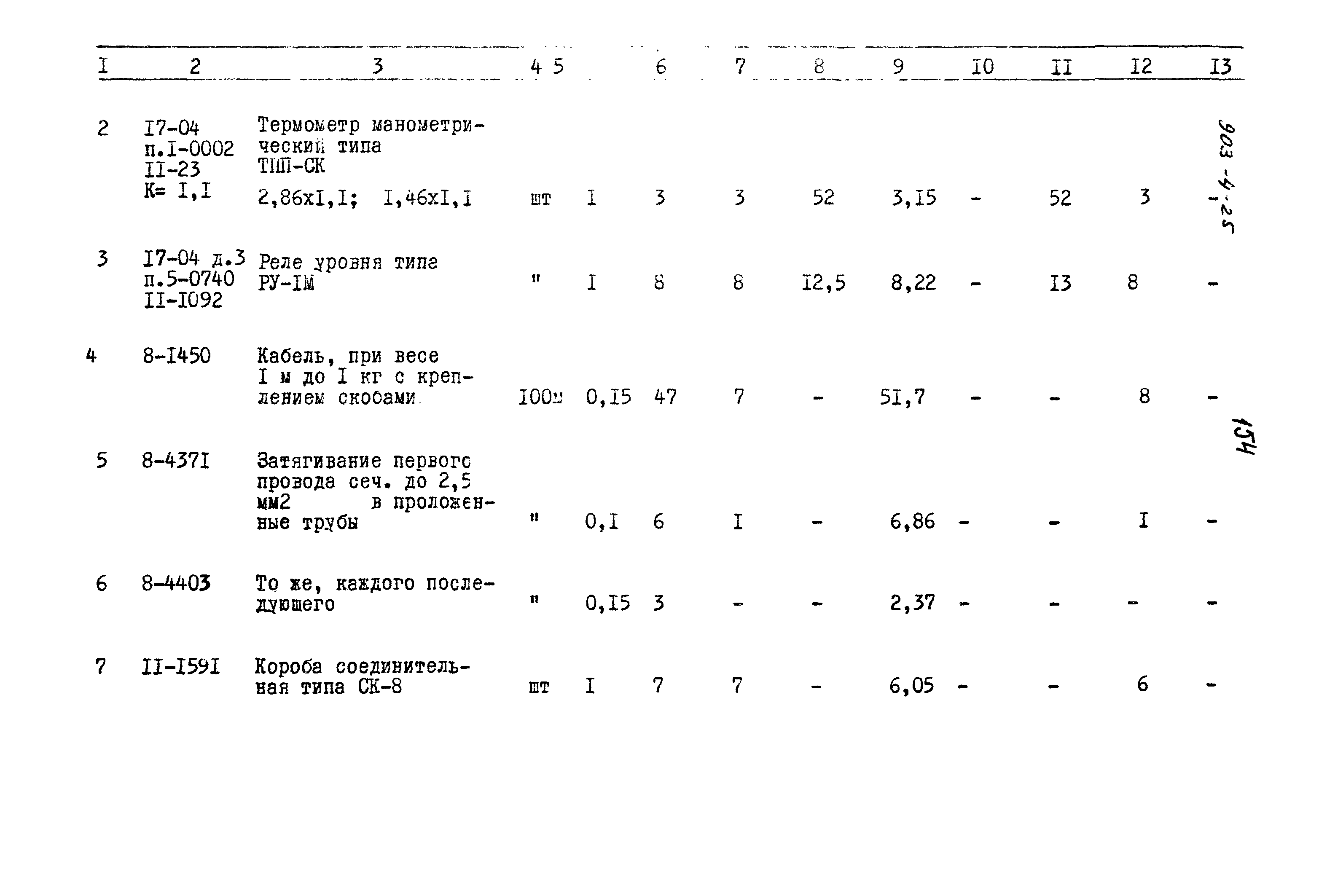 Типовой проект 903-4-25