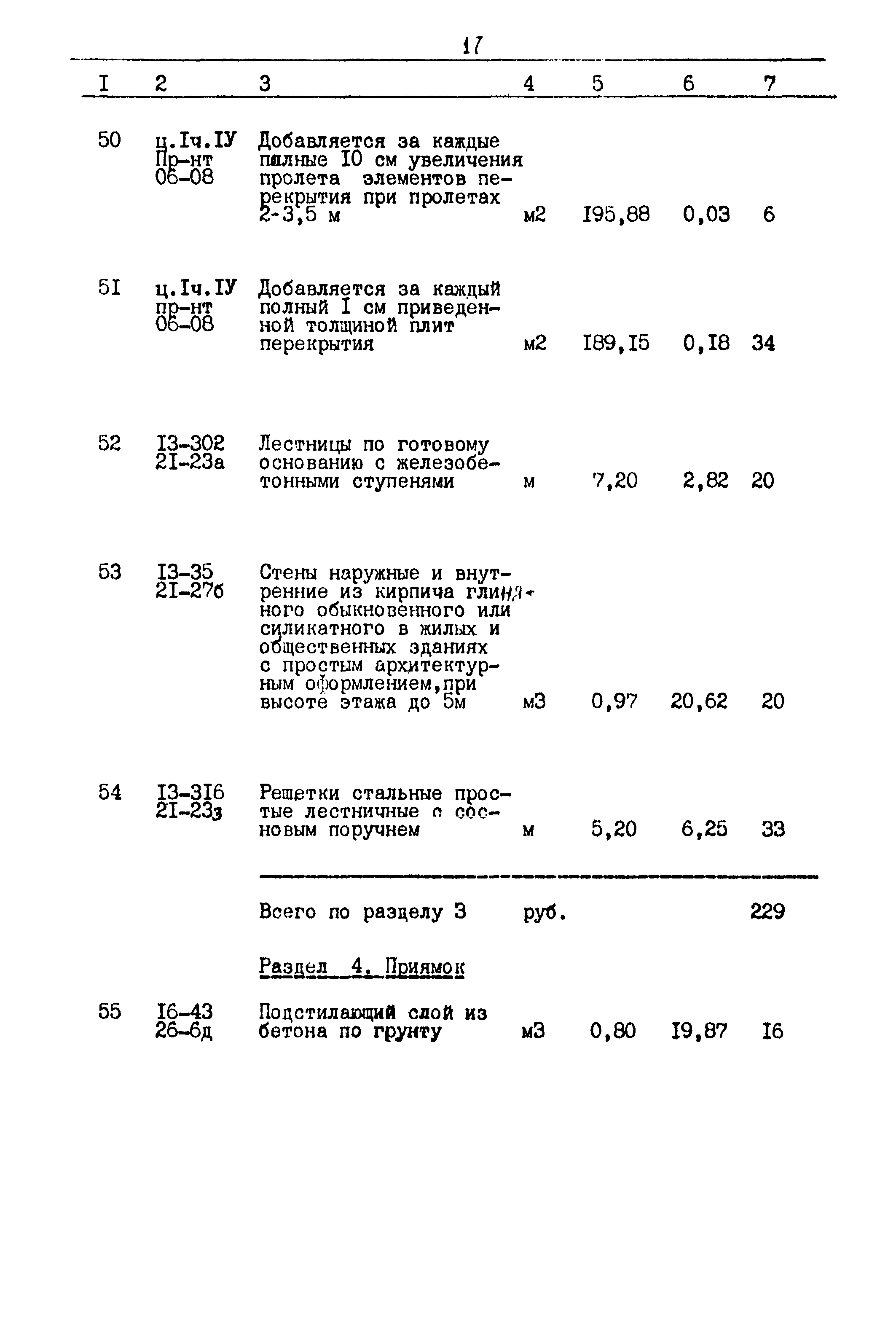 Типовой проект 903-4-25