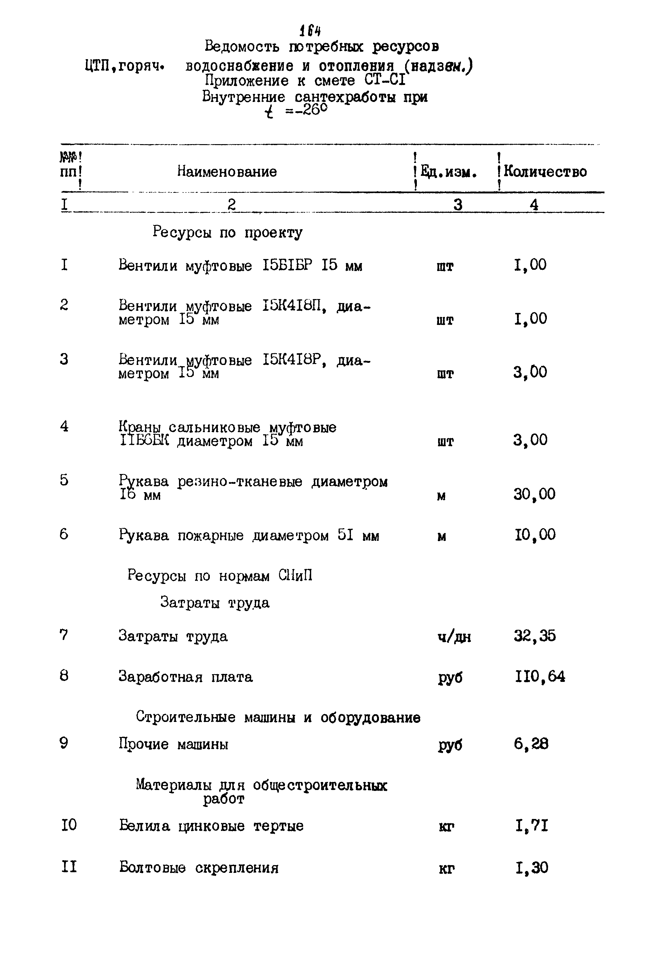 Типовой проект 903-4-25