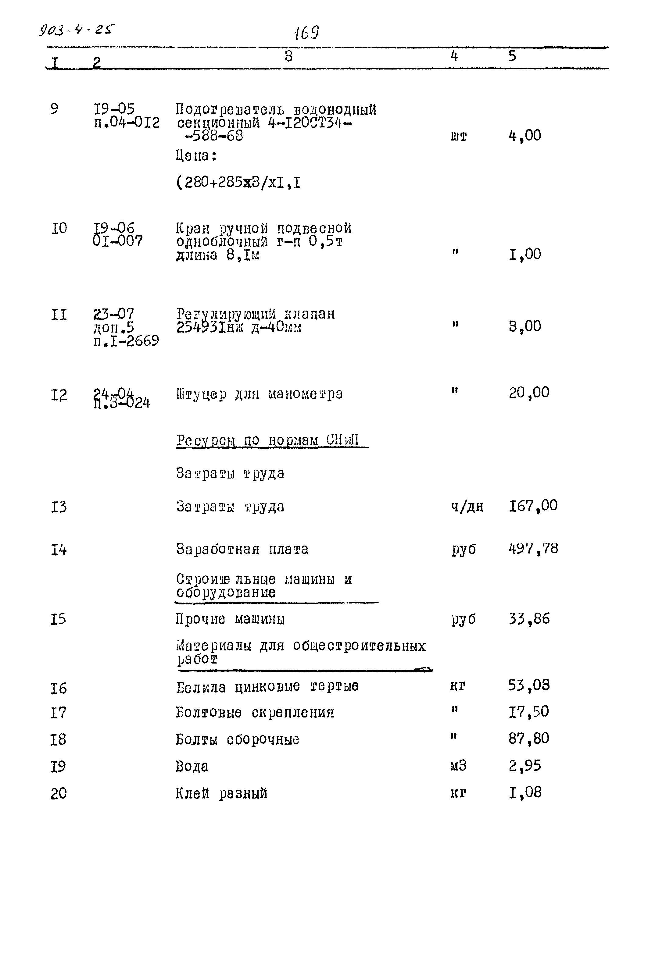 Типовой проект 903-4-25