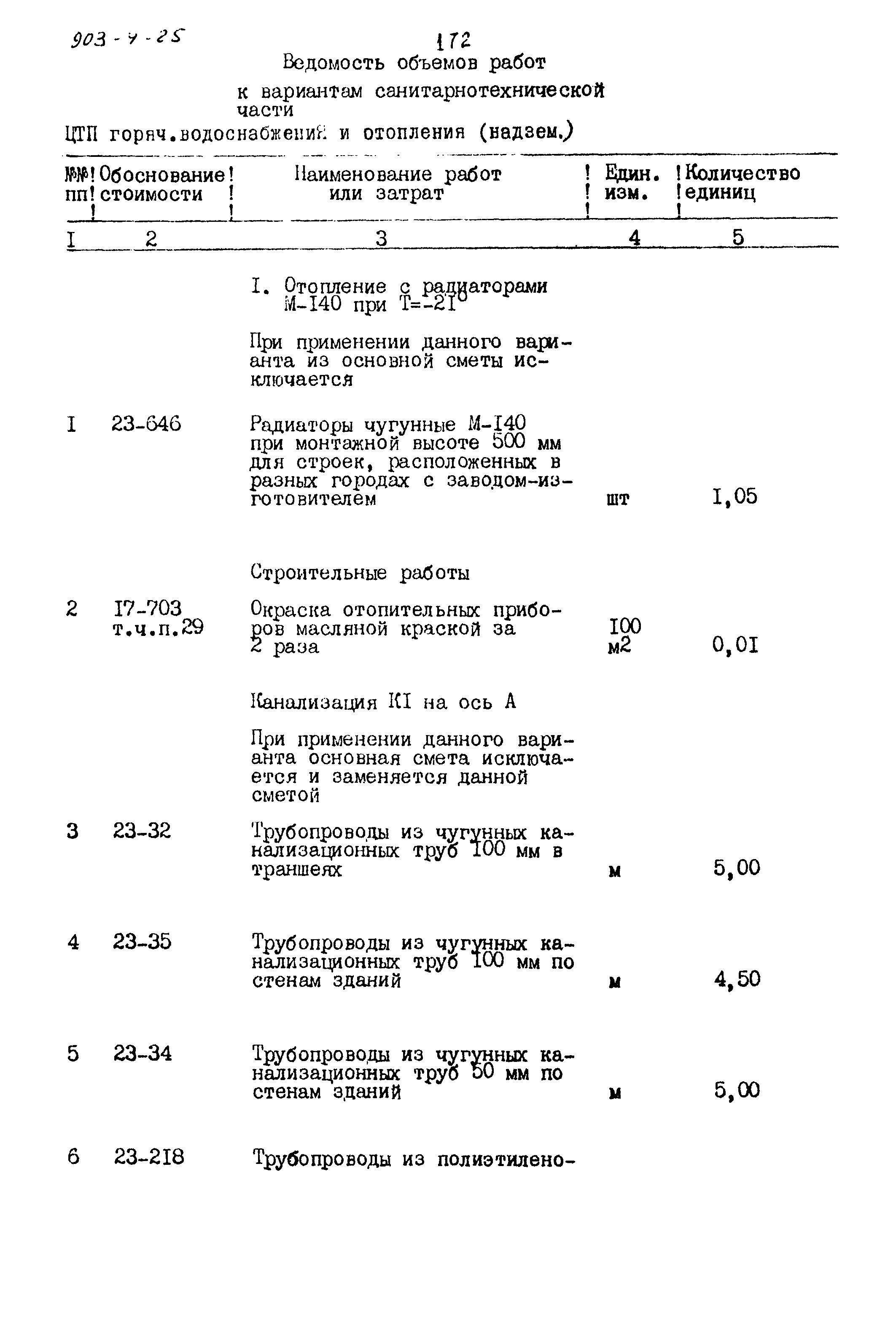 Типовой проект 903-4-25