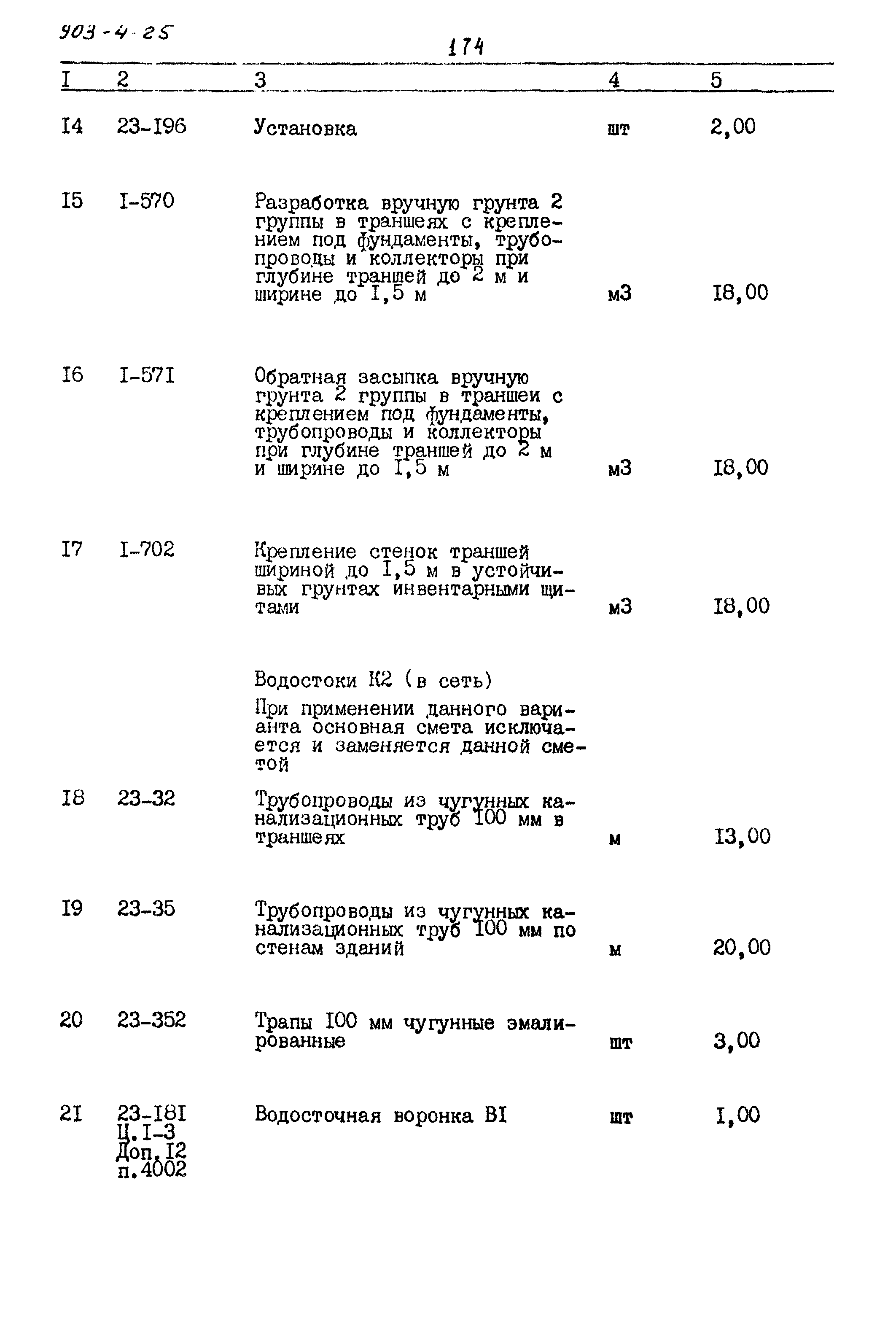 Типовой проект 903-4-25