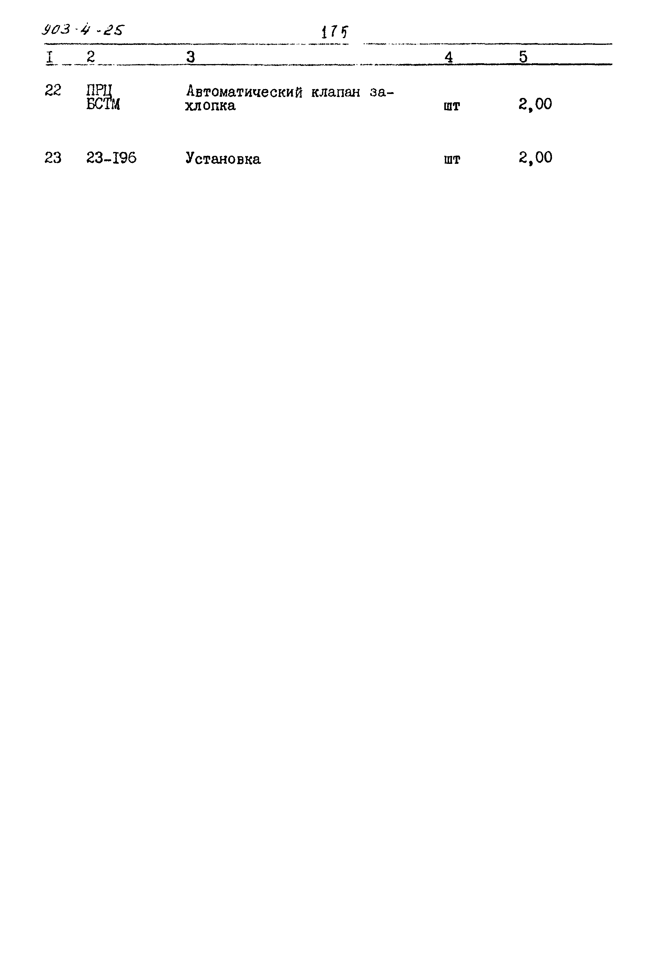 Типовой проект 903-4-25