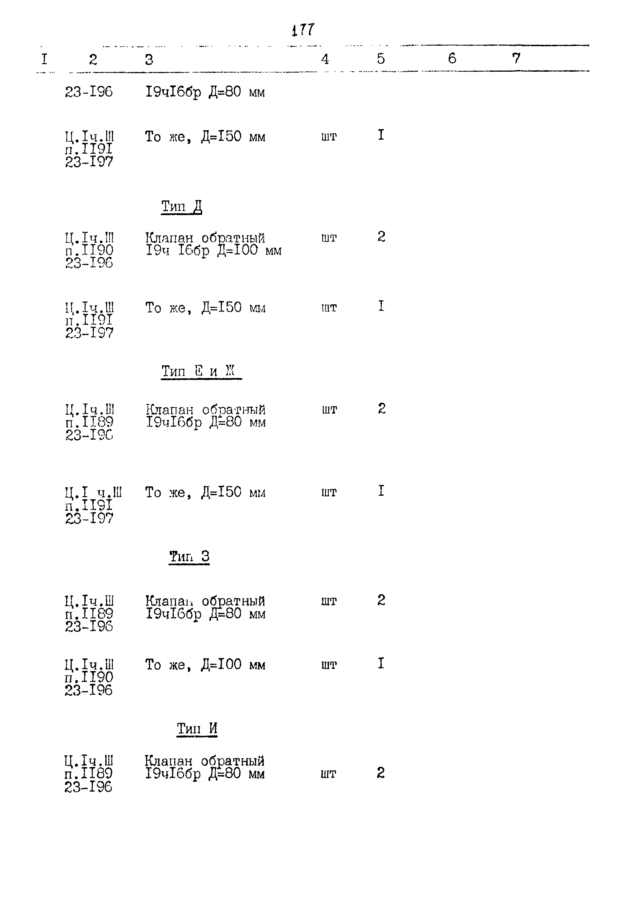 Типовой проект 903-4-25