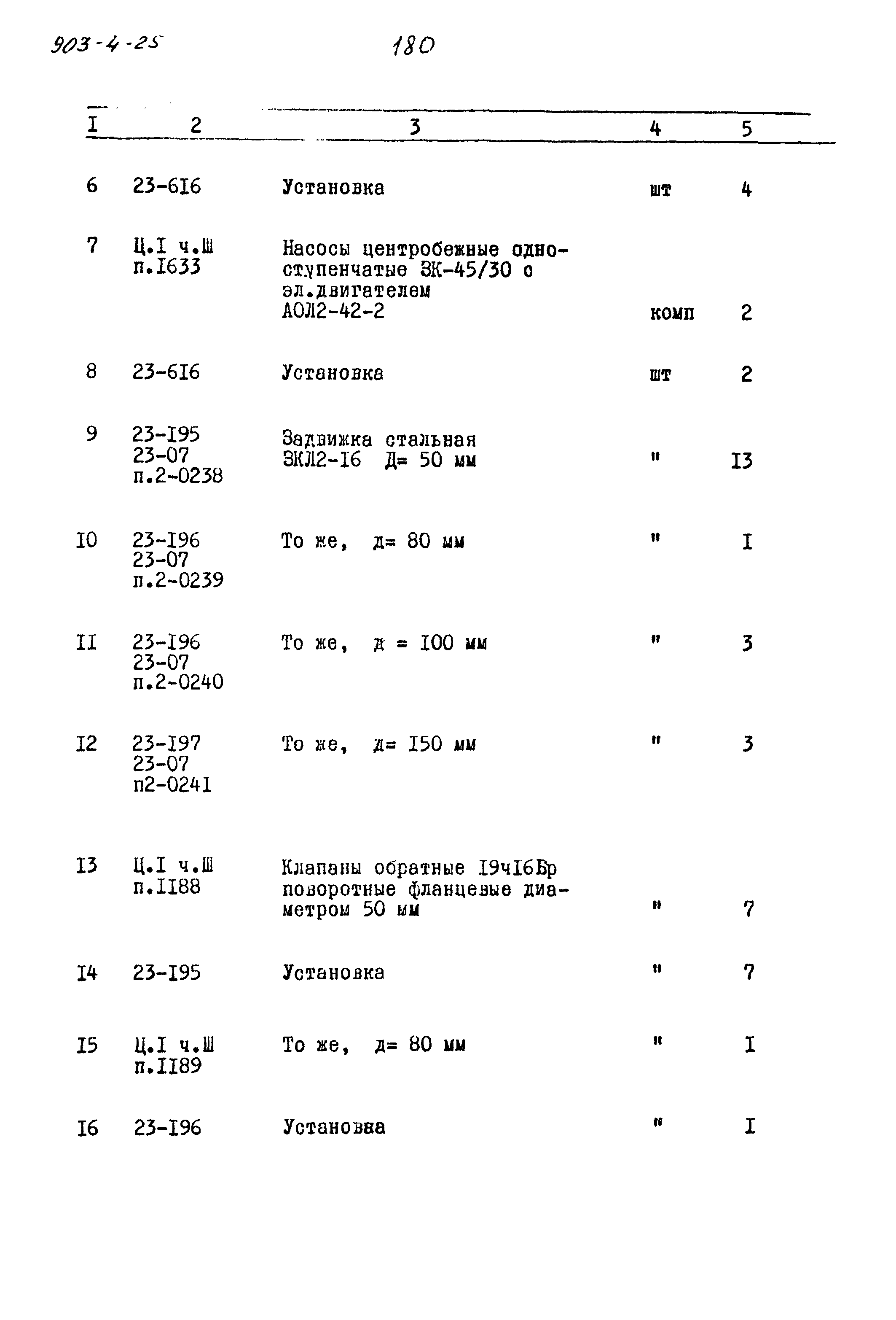 Типовой проект 903-4-25