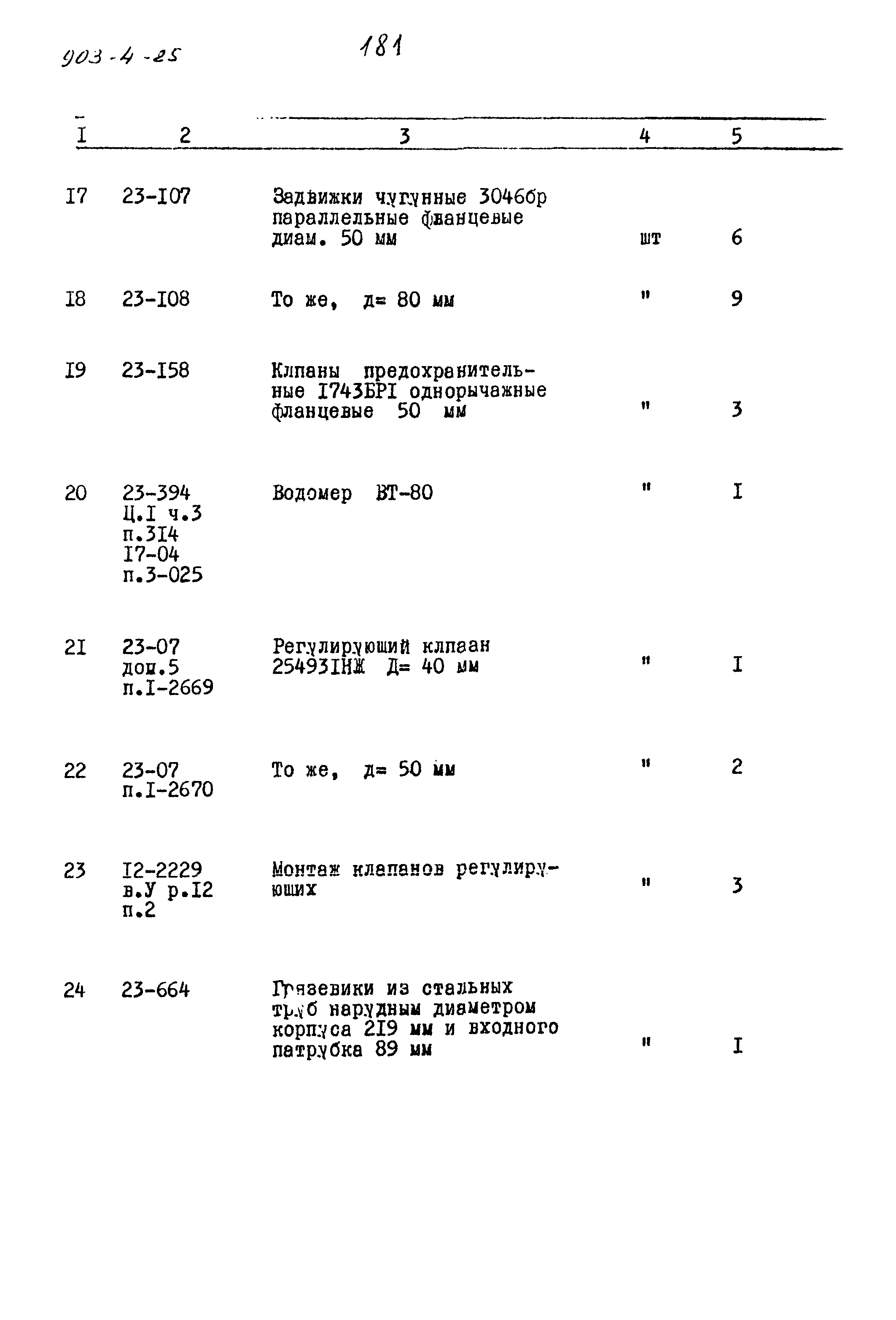 Типовой проект 903-4-25