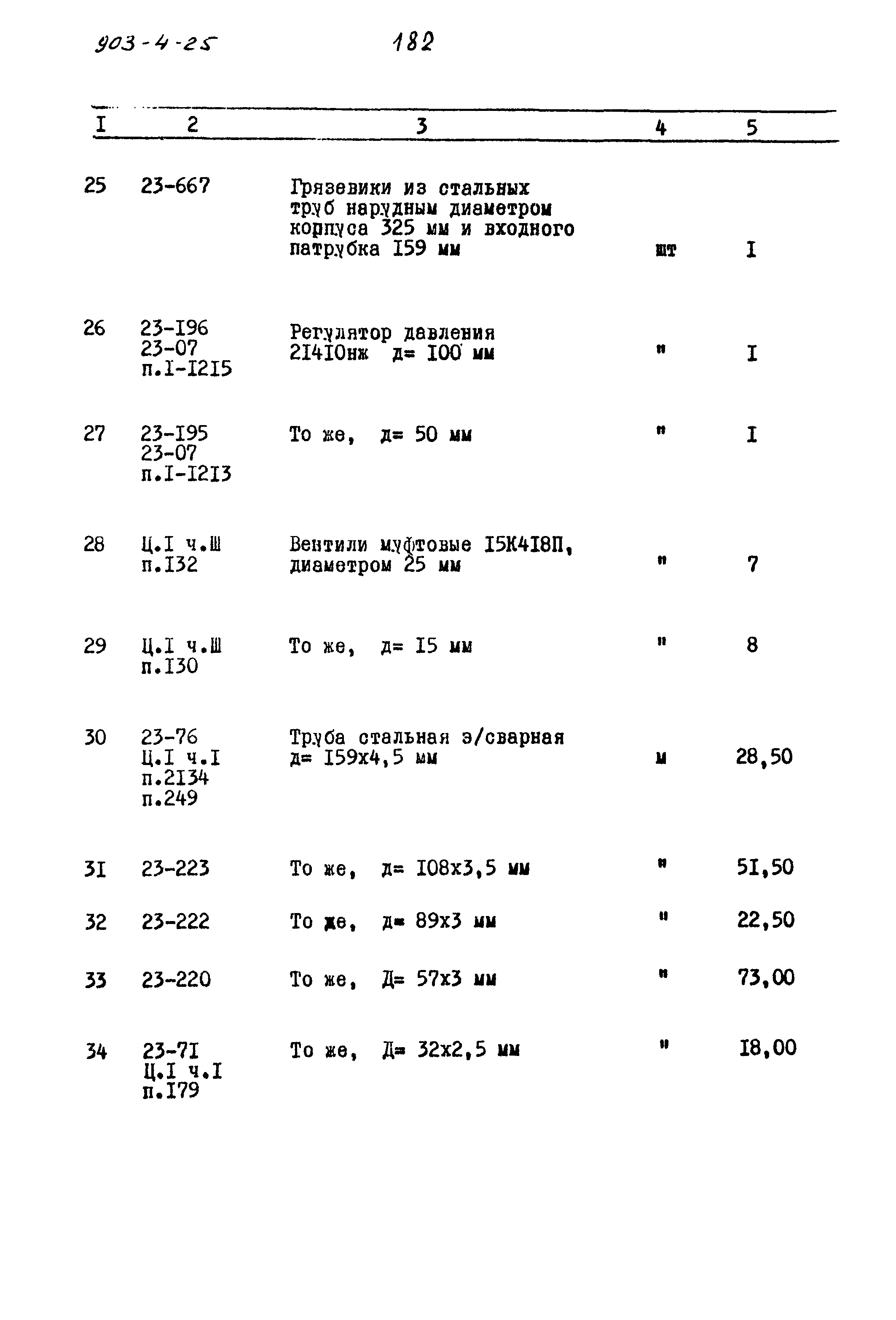 Типовой проект 903-4-25