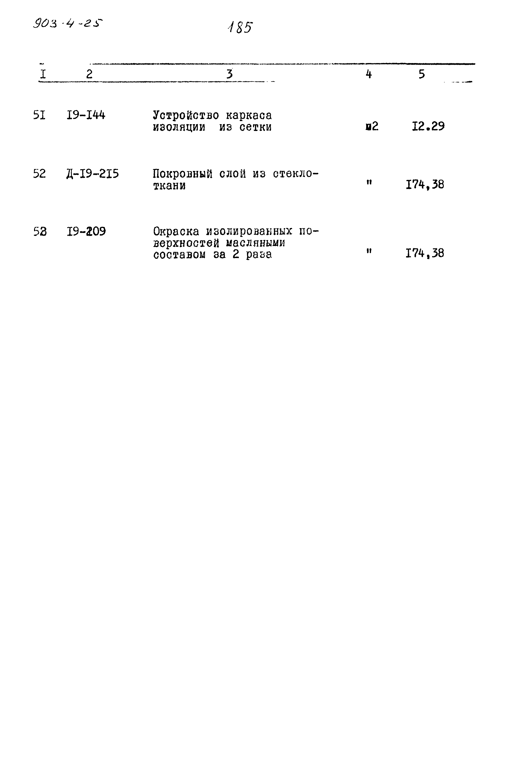 Типовой проект 903-4-25