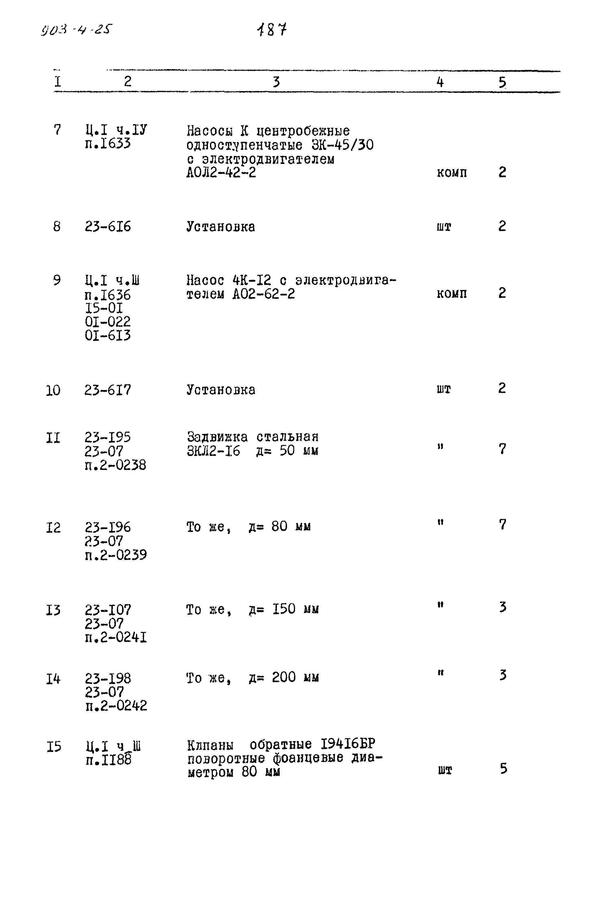 Типовой проект 903-4-25