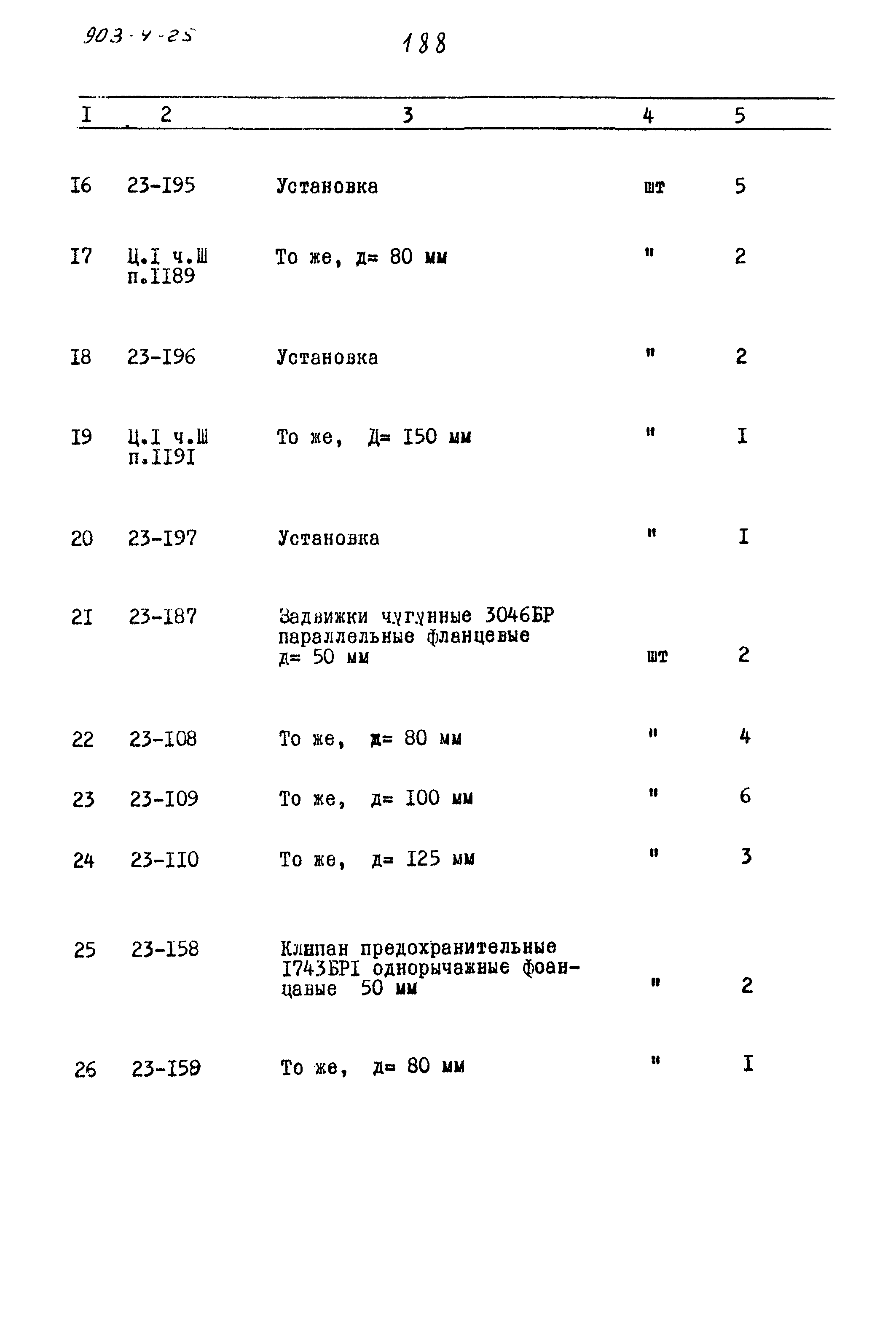 Типовой проект 903-4-25