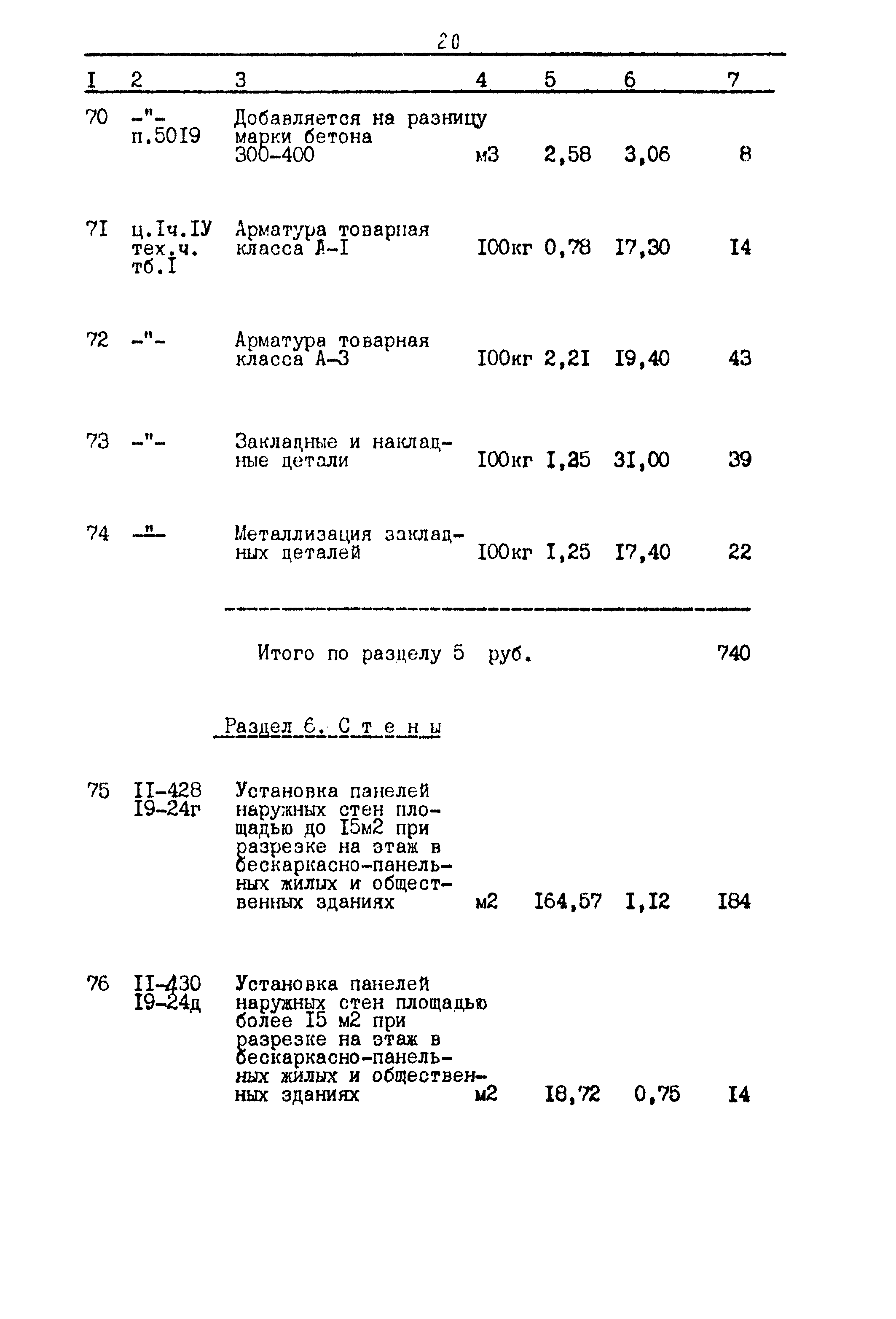 Типовой проект 903-4-25