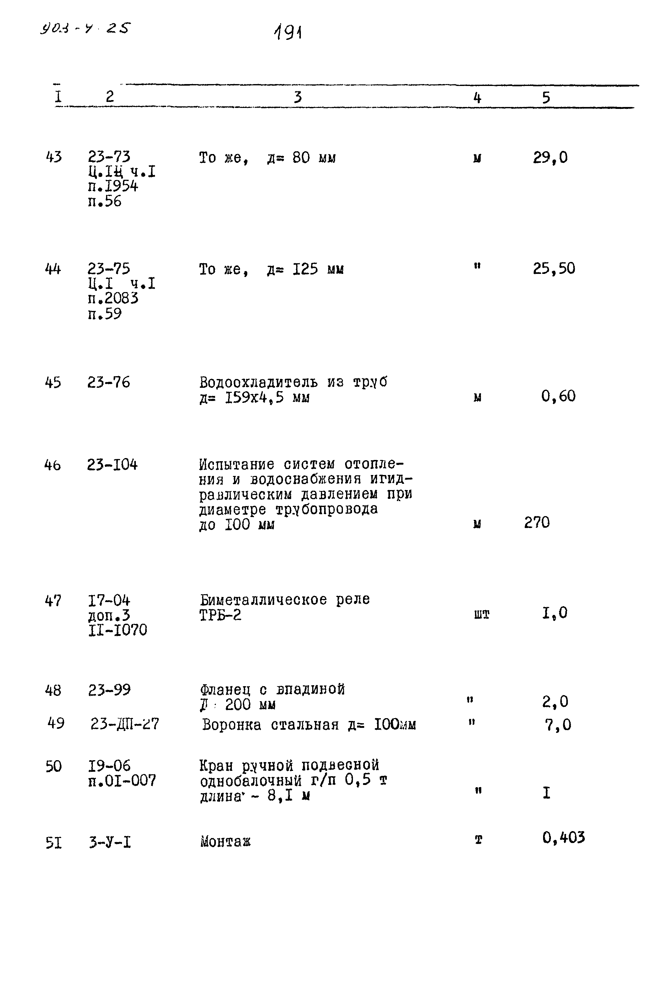 Типовой проект 903-4-25