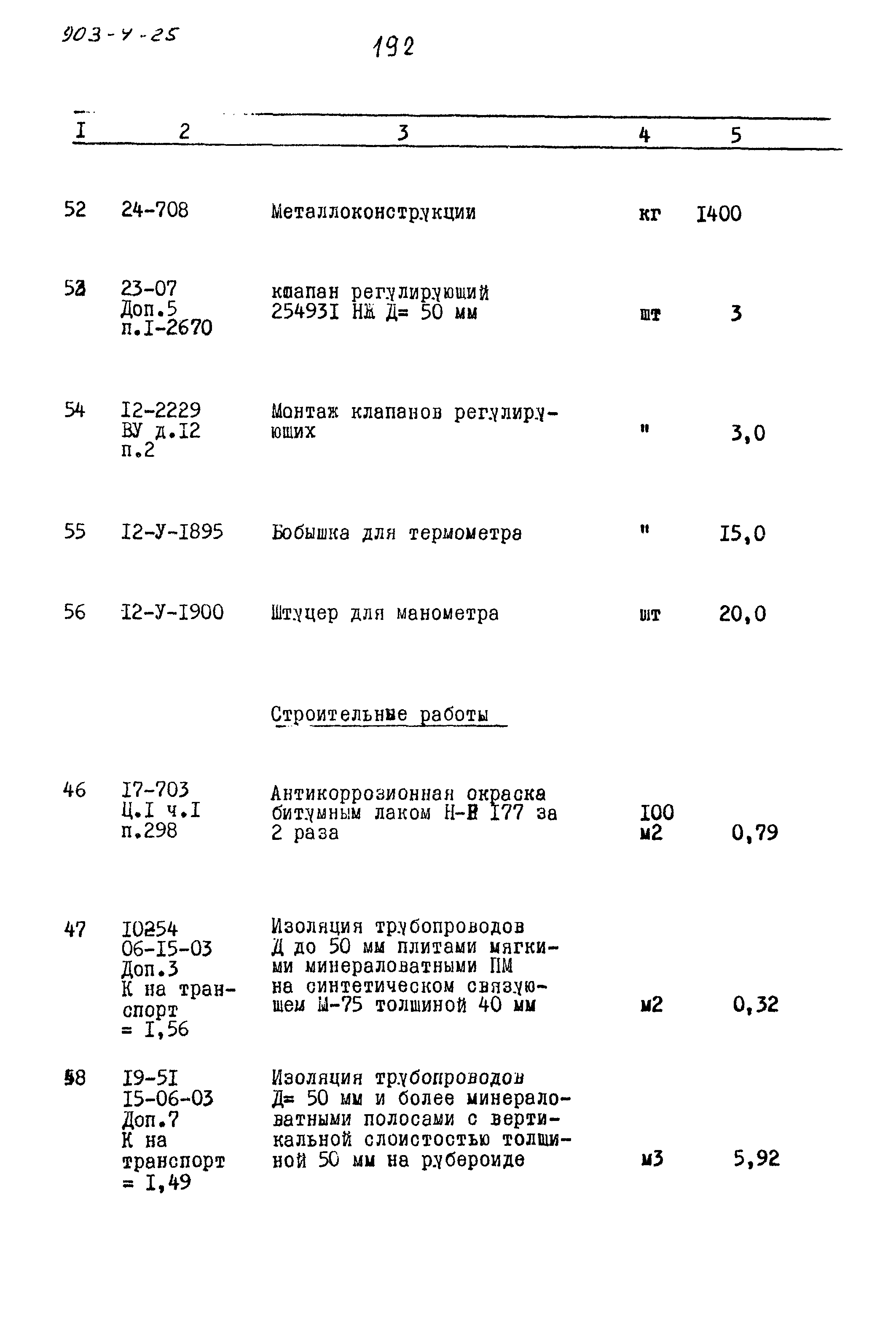 Типовой проект 903-4-25