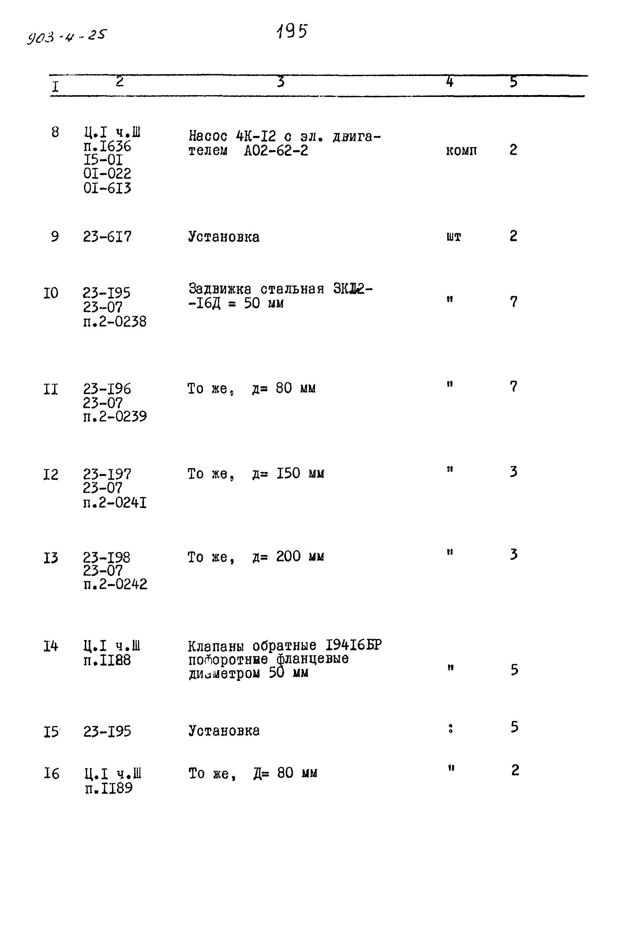 Типовой проект 903-4-25