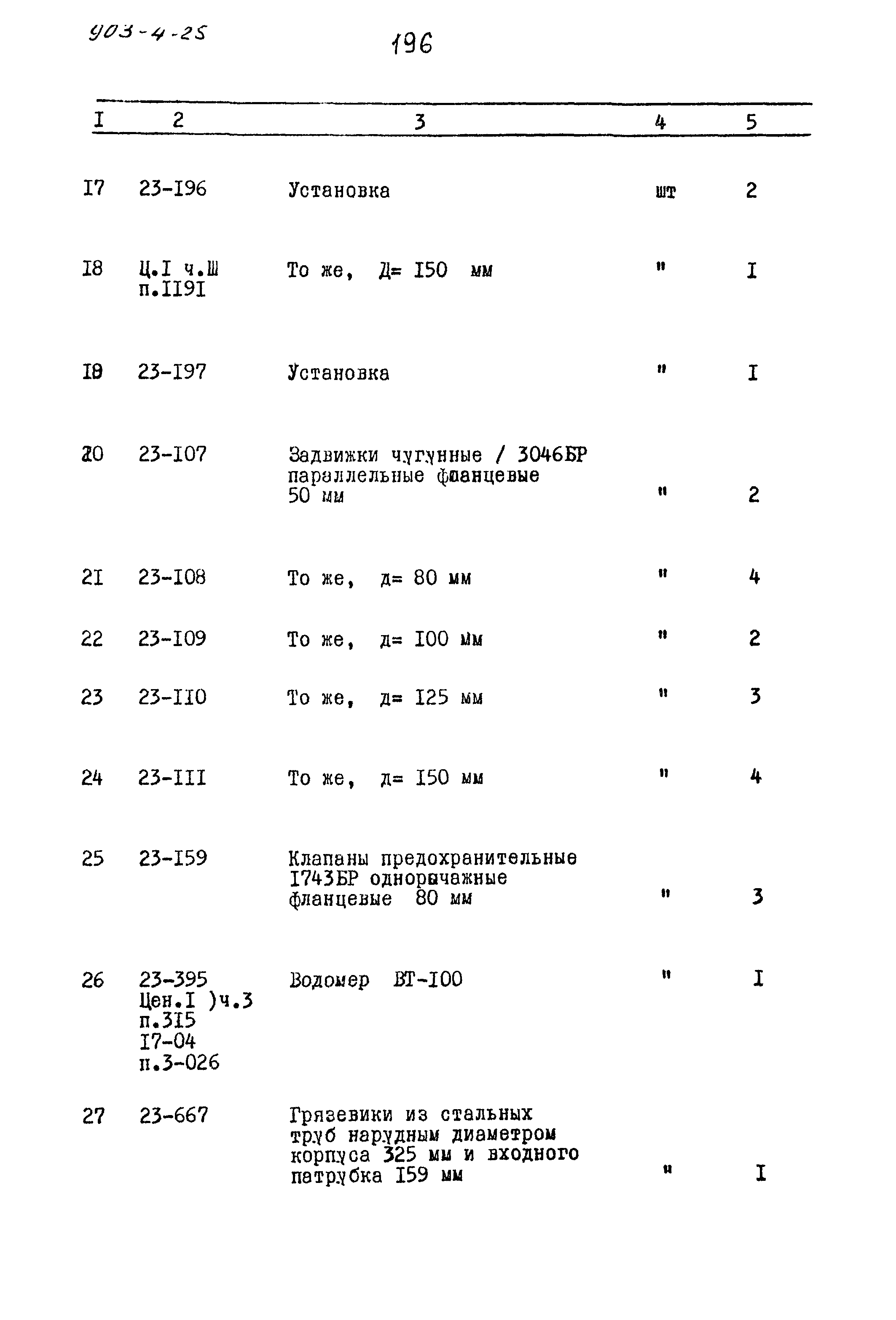 Типовой проект 903-4-25