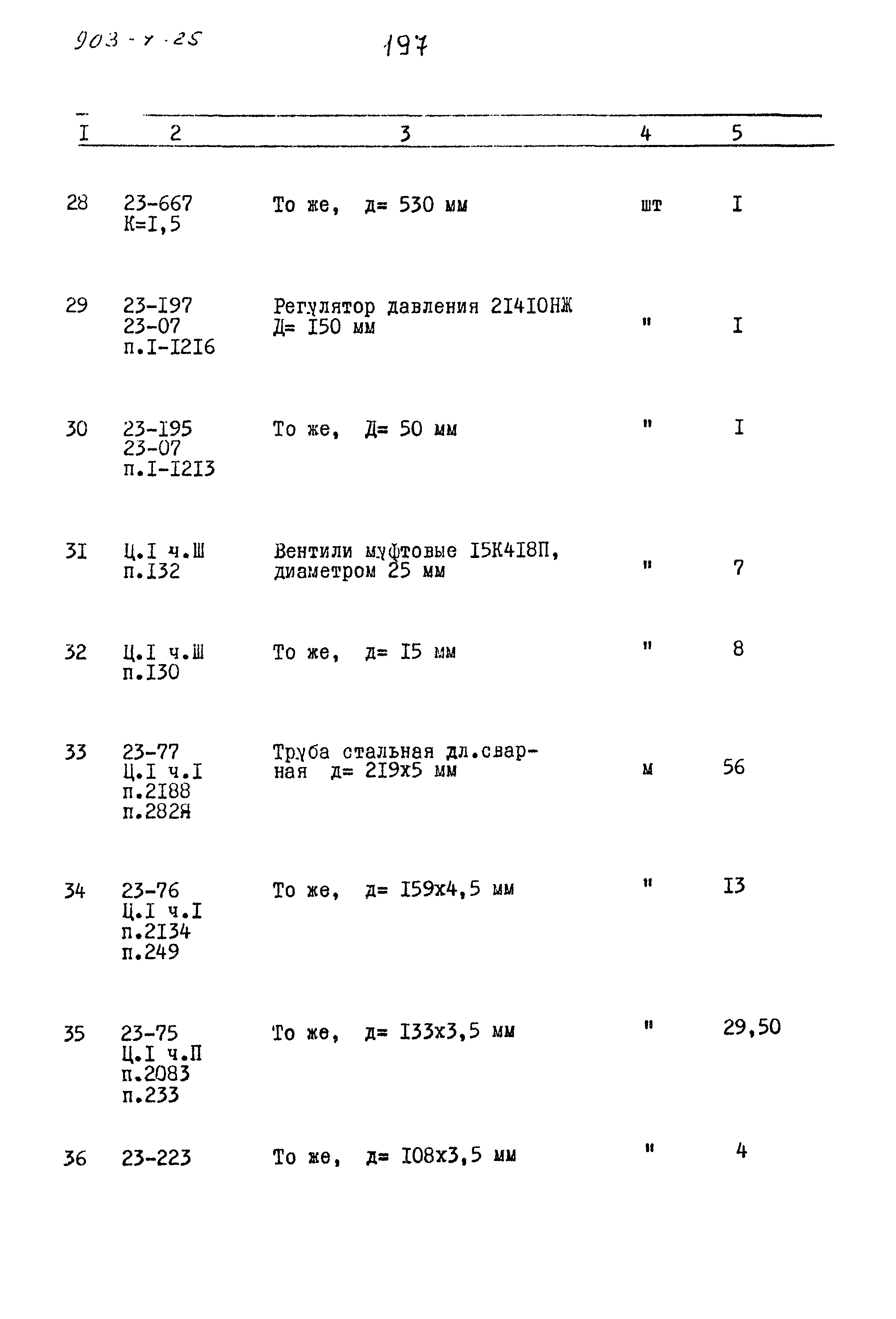 Типовой проект 903-4-25