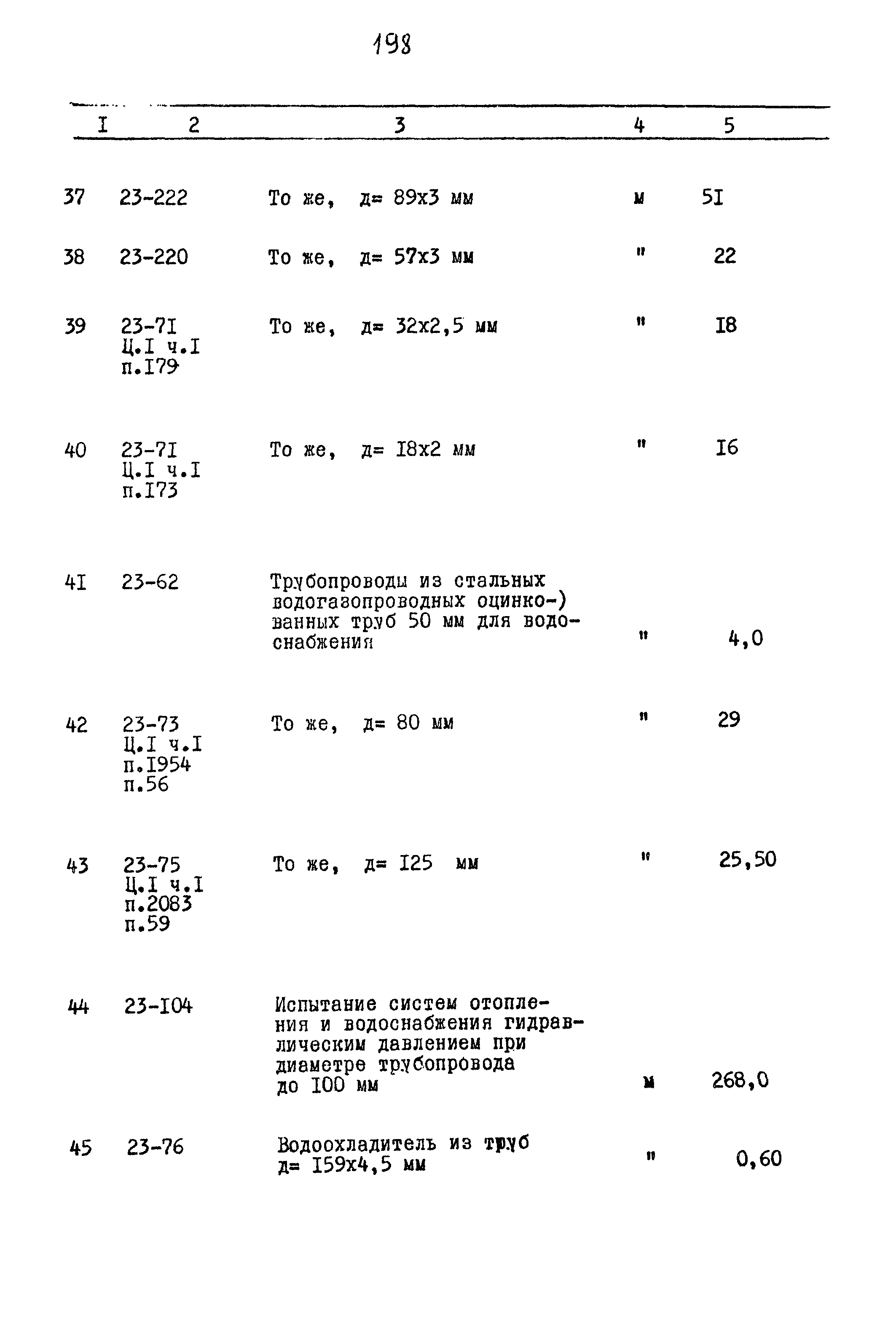 Типовой проект 903-4-25