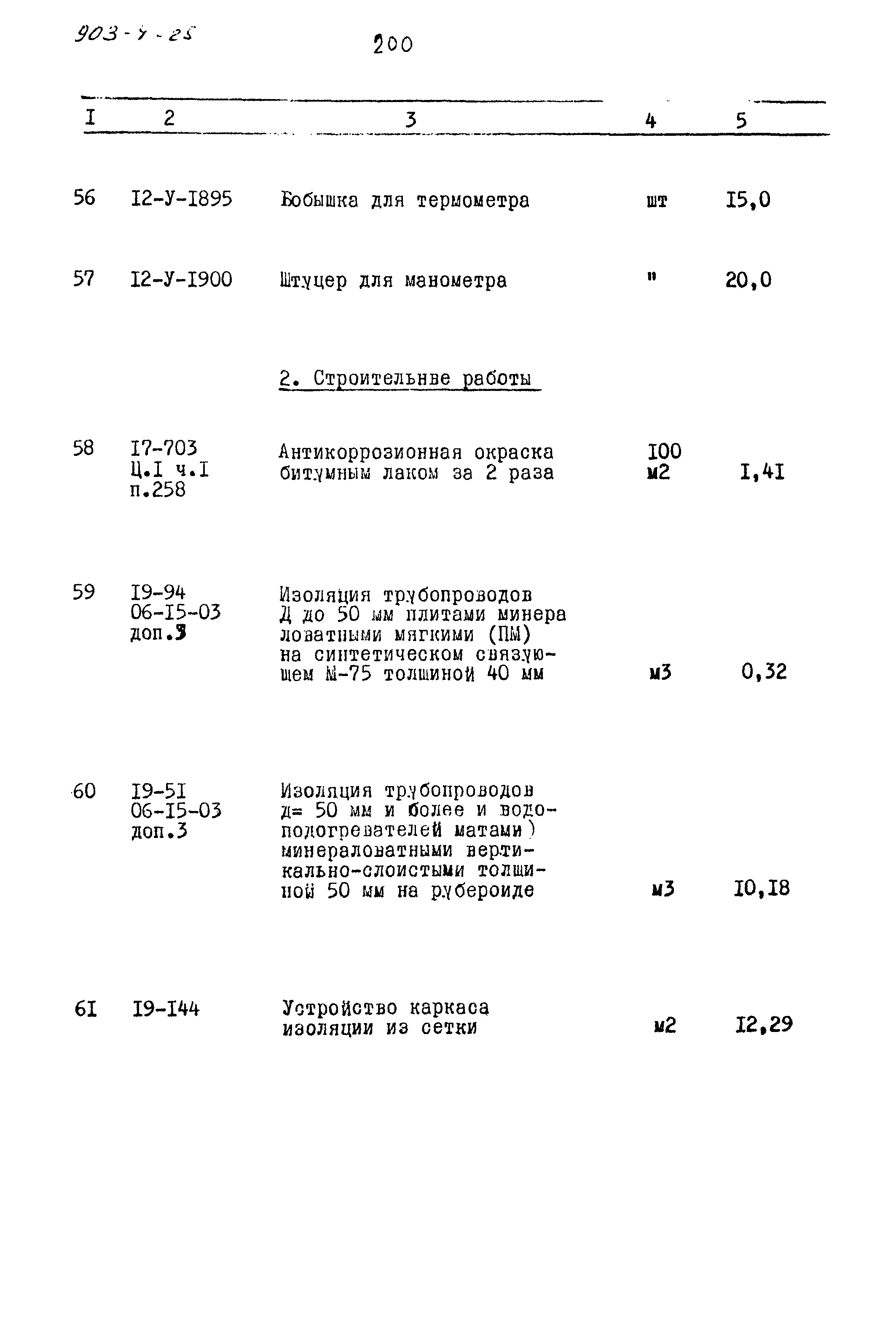 Типовой проект 903-4-25