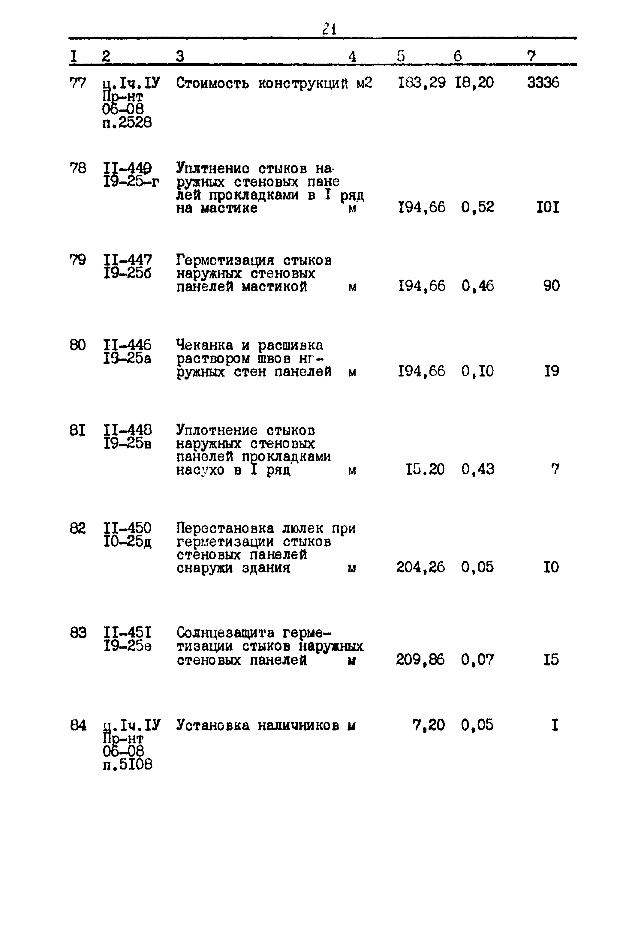 Типовой проект 903-4-25