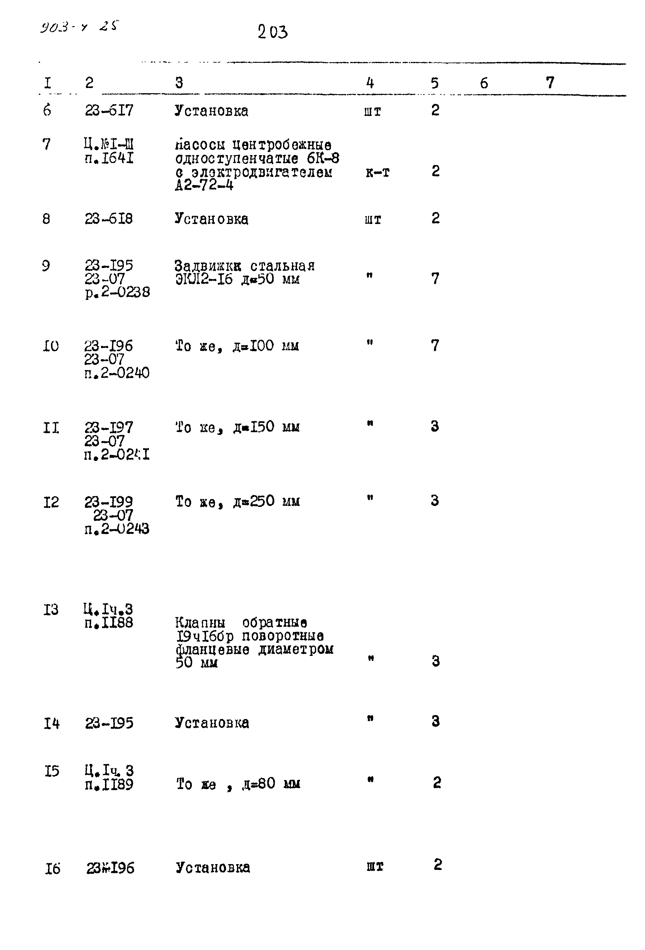 Типовой проект 903-4-25