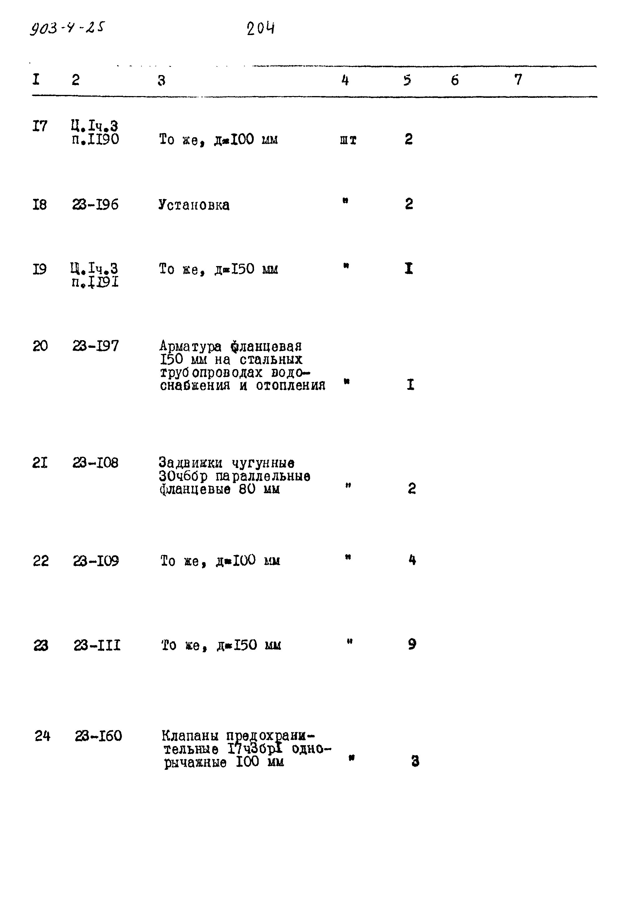 Типовой проект 903-4-25