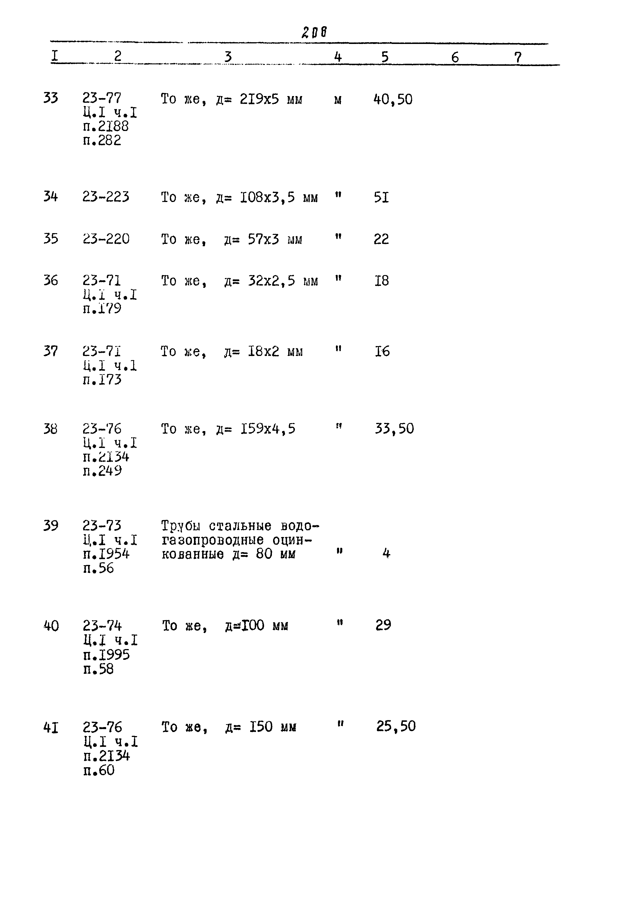 Типовой проект 903-4-25