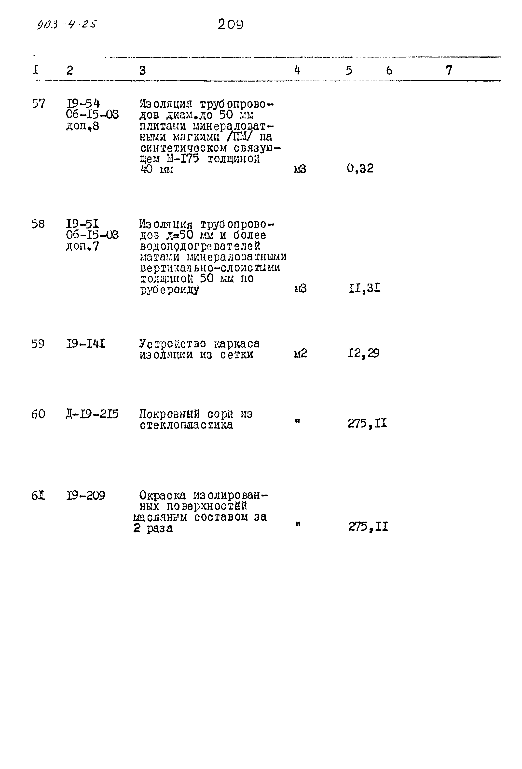 Типовой проект 903-4-25