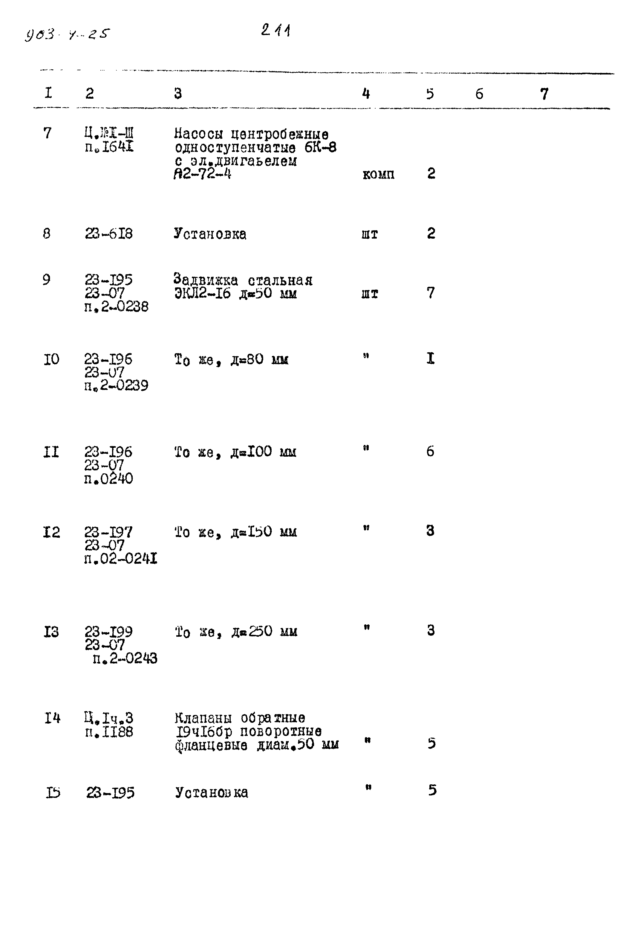 Типовой проект 903-4-25