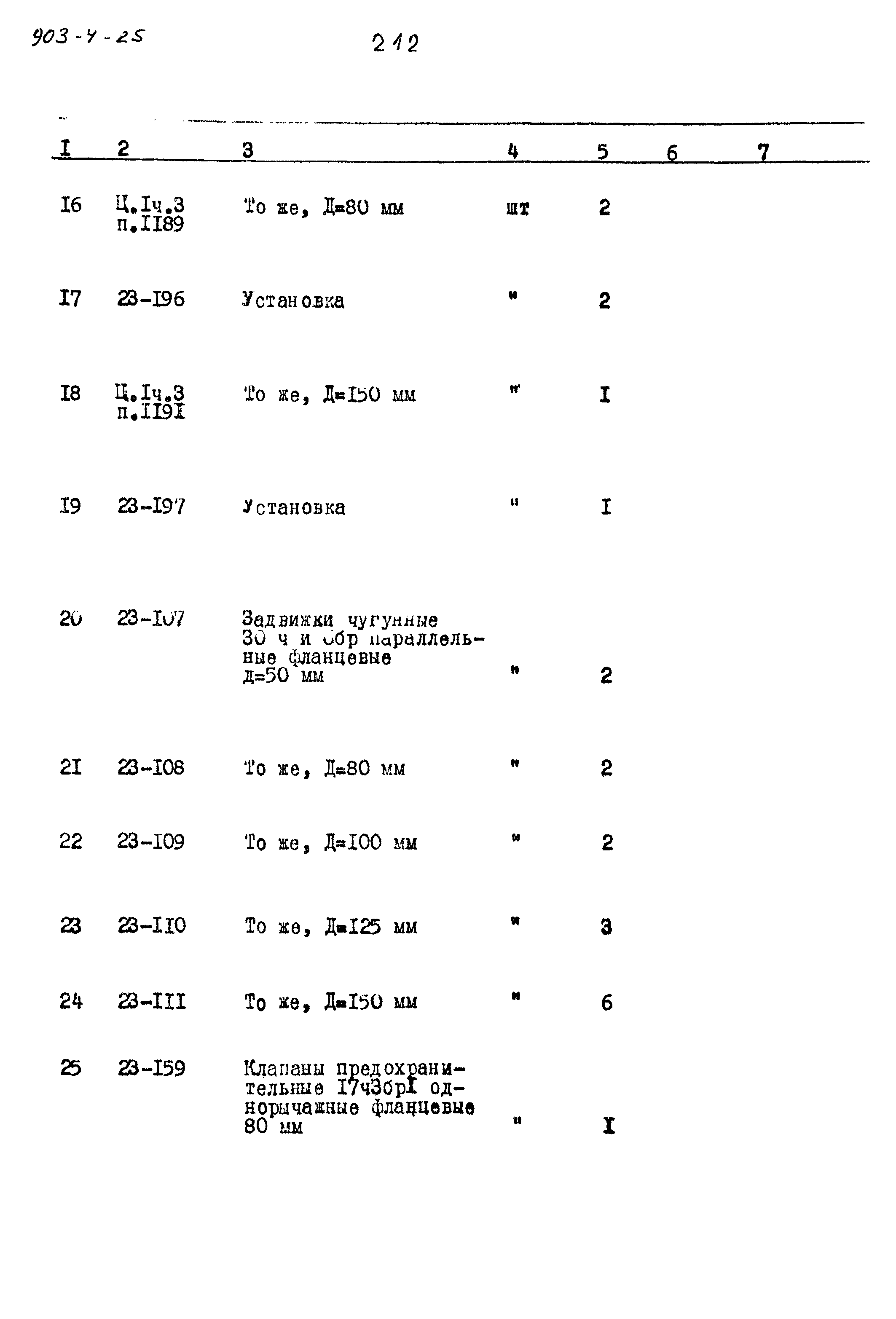 Типовой проект 903-4-25